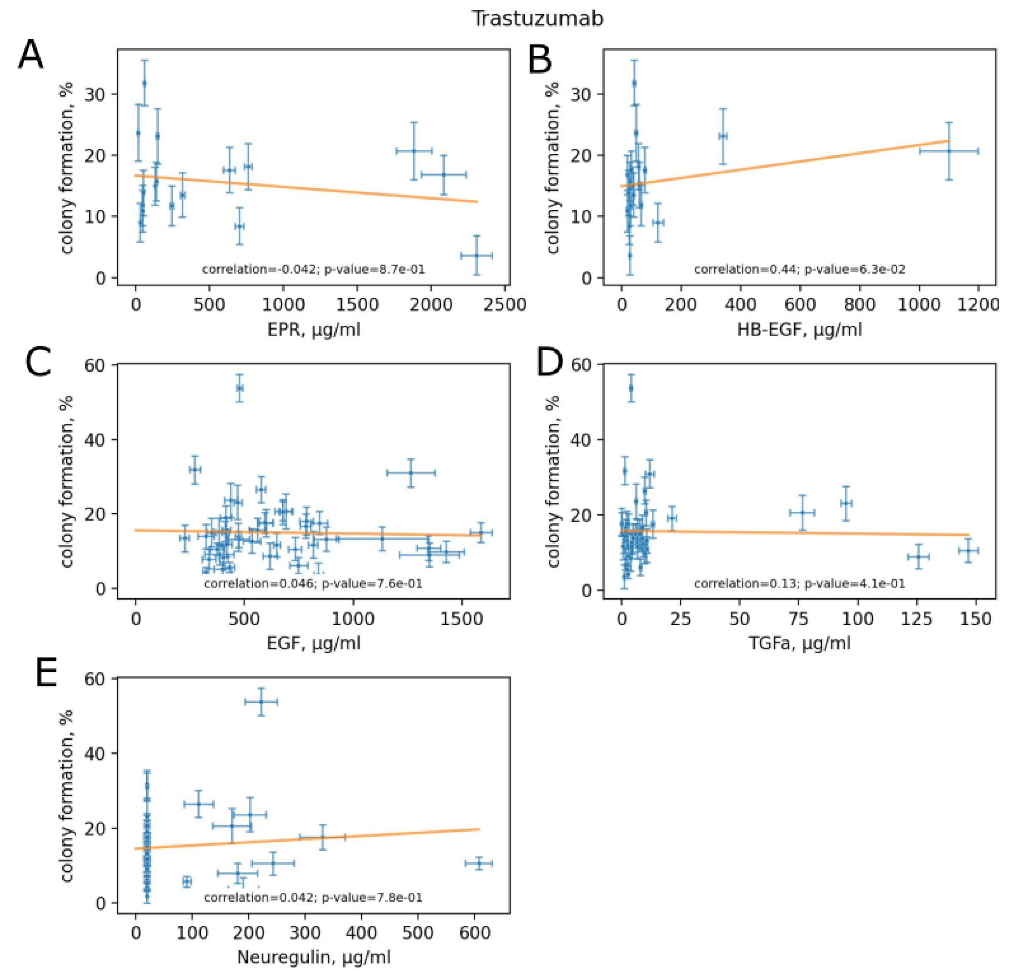 Biomedicines 10 01914 g006
