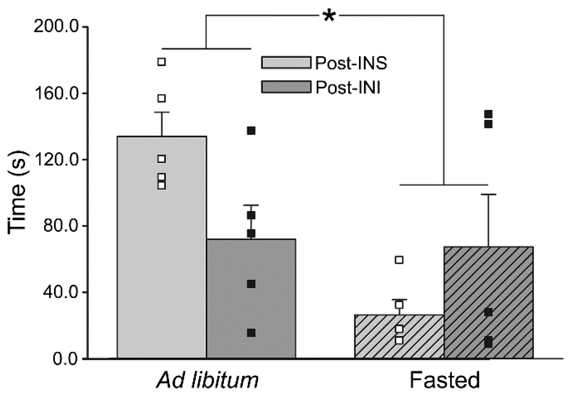 Biomedicines 10 01923 g002