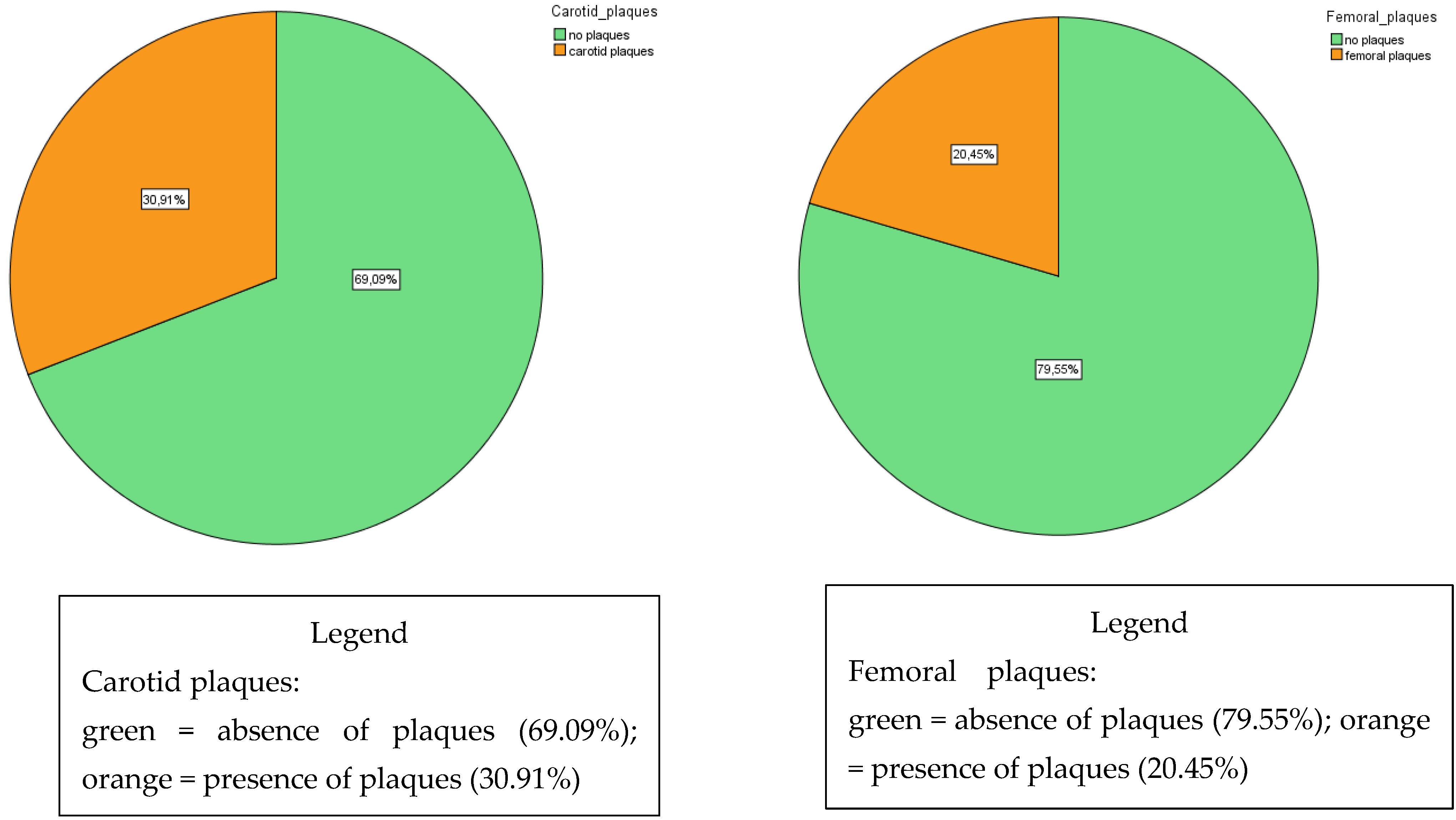 Biomedicines 10 01935 g001 Biomedicines 10 01935 g001