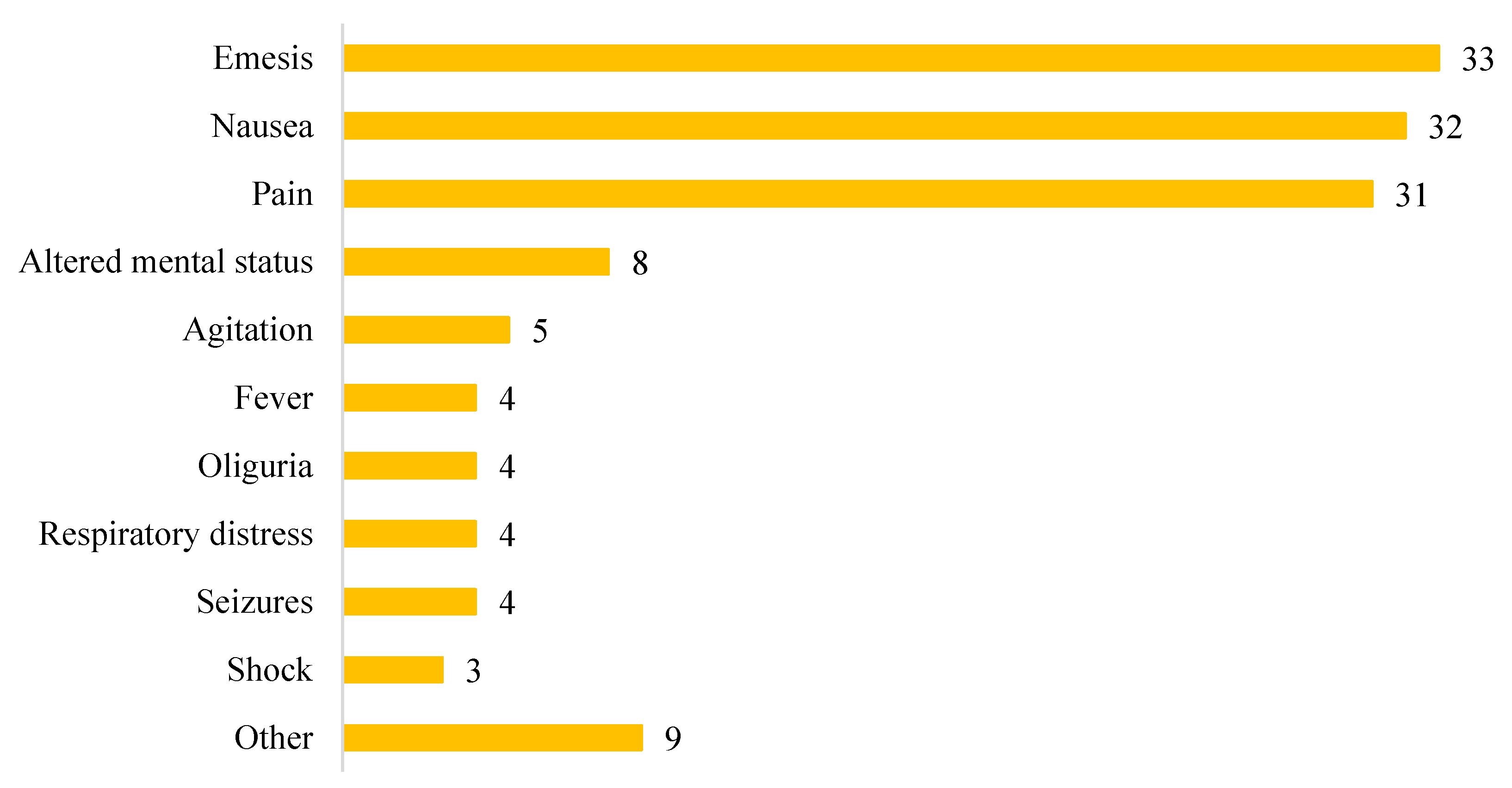 Biomedicines 10 01936 g003 Biomedicines 10 01936 g003