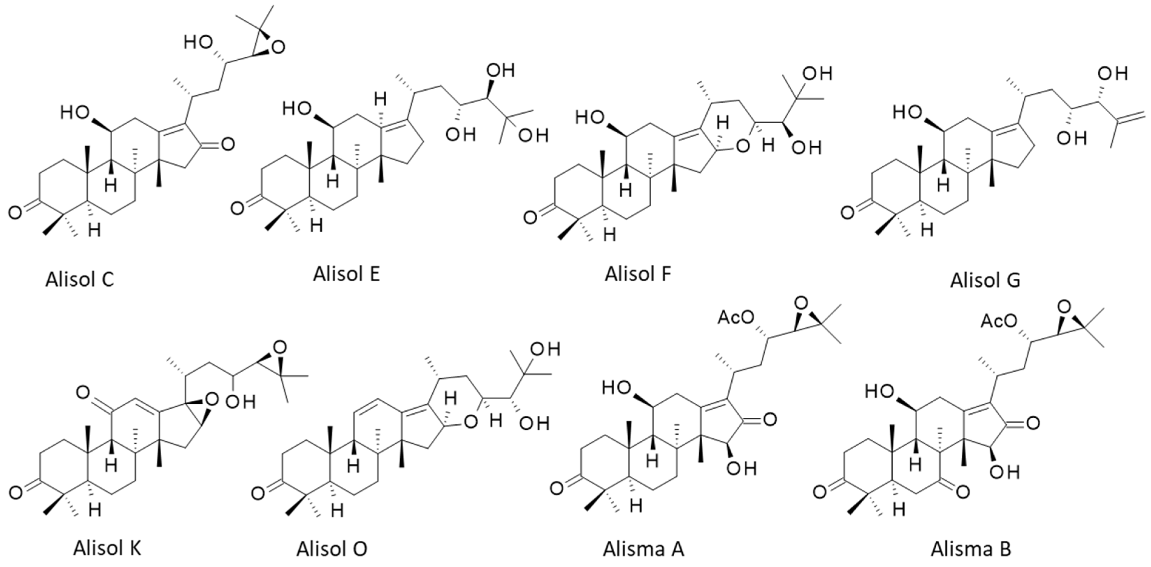 Biomedicines 10 01945 g003 Biomedicines 10 01945 g003