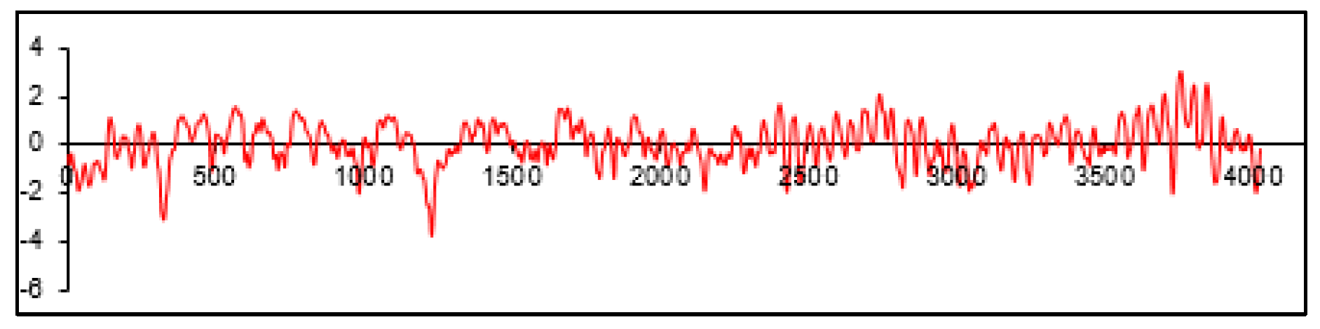 Biomedicines 10 01971 g002 550