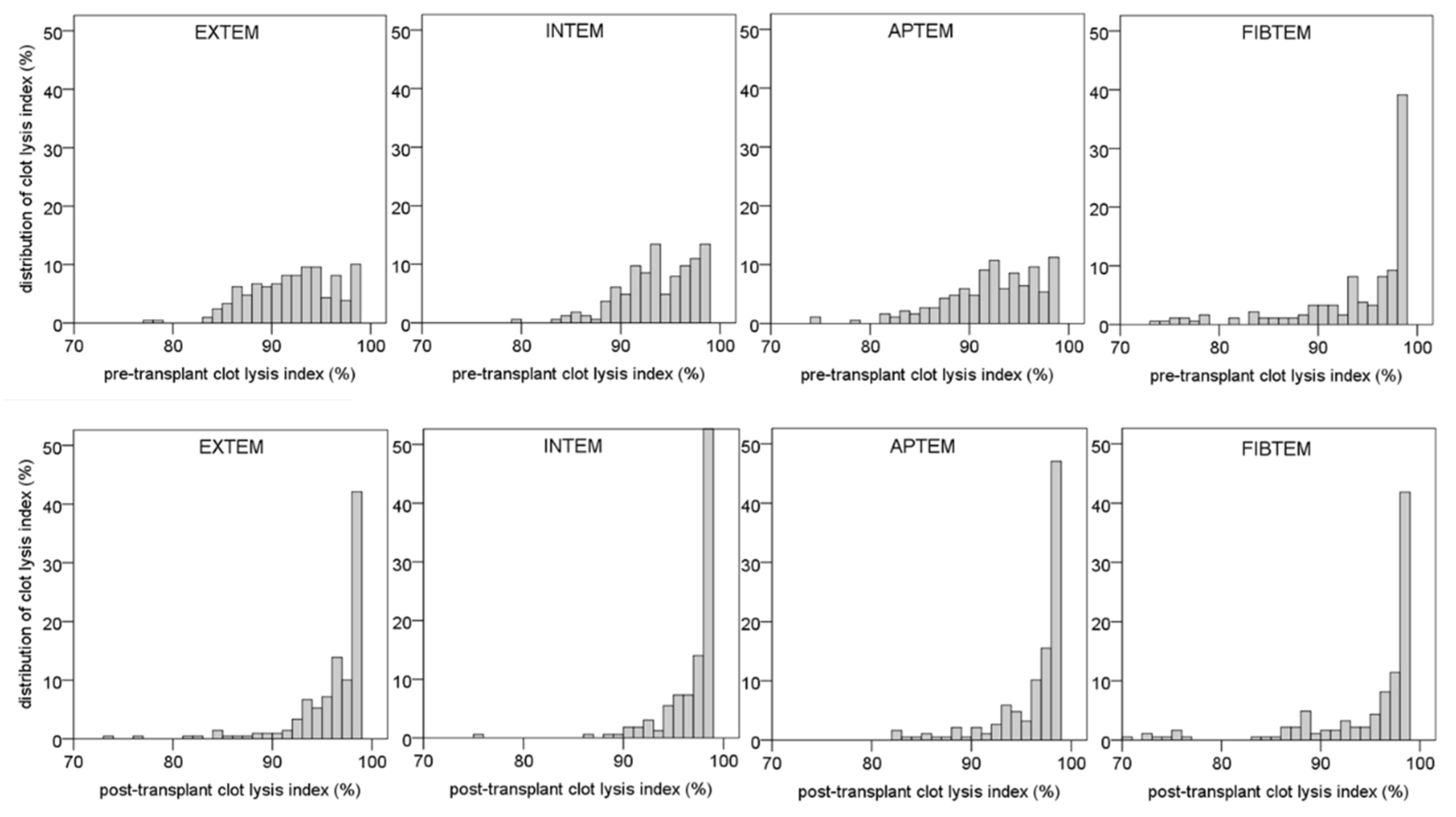 Biomedicines 10 01975 g001 550