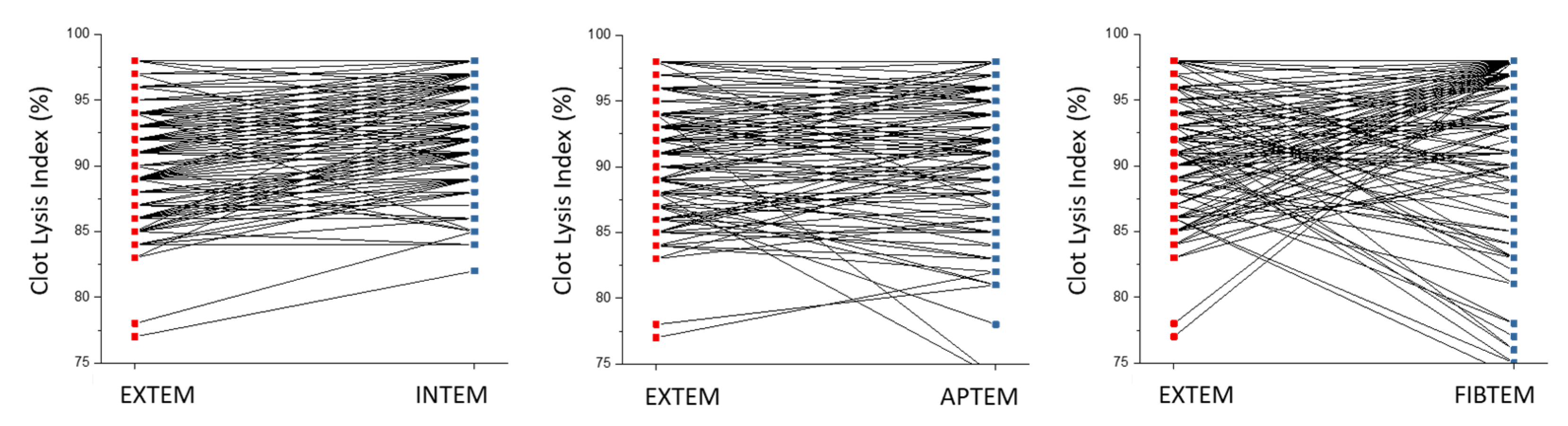 Biomedicines 10 01975 g002 550