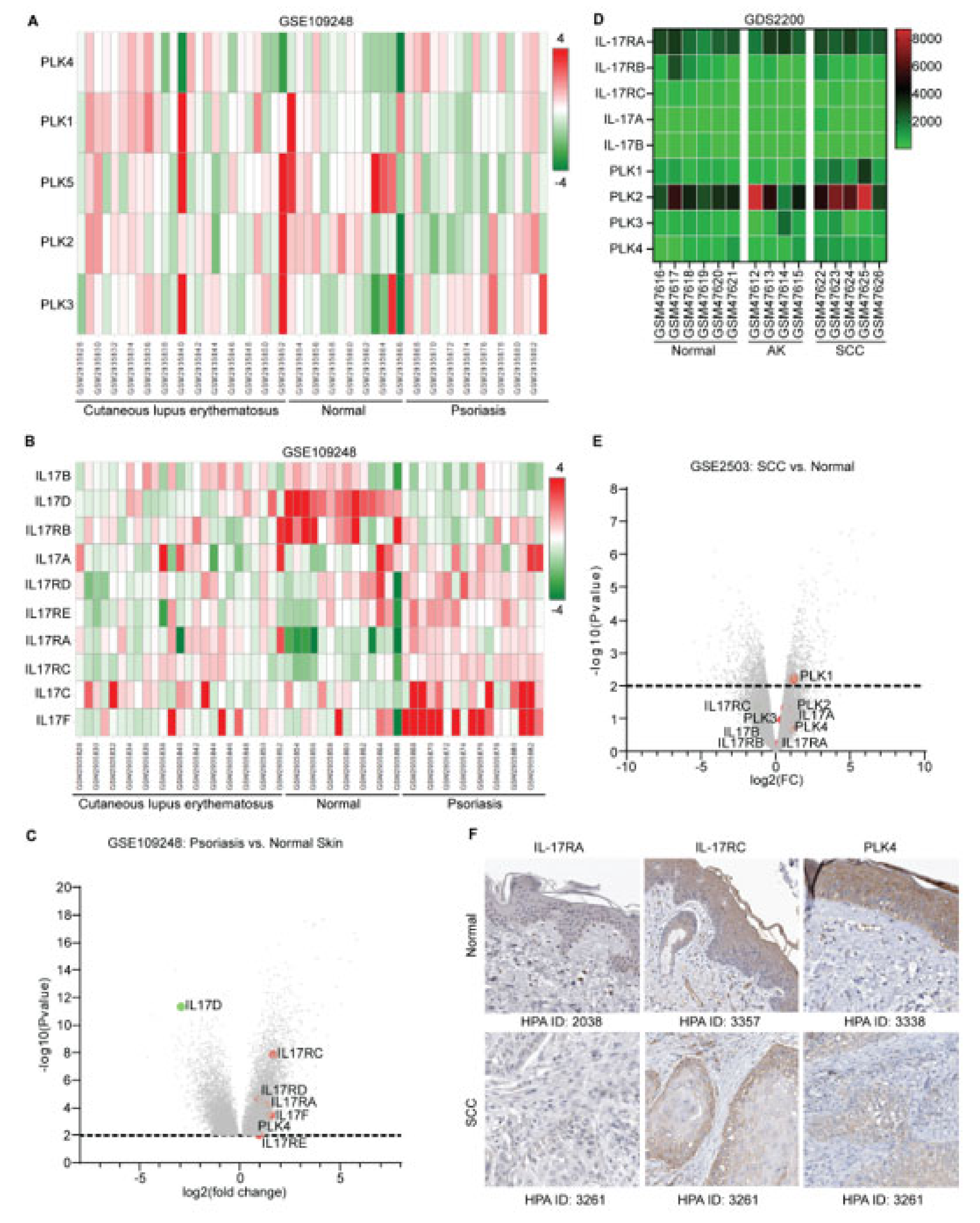 Biomedicines 10 01976 g001 550