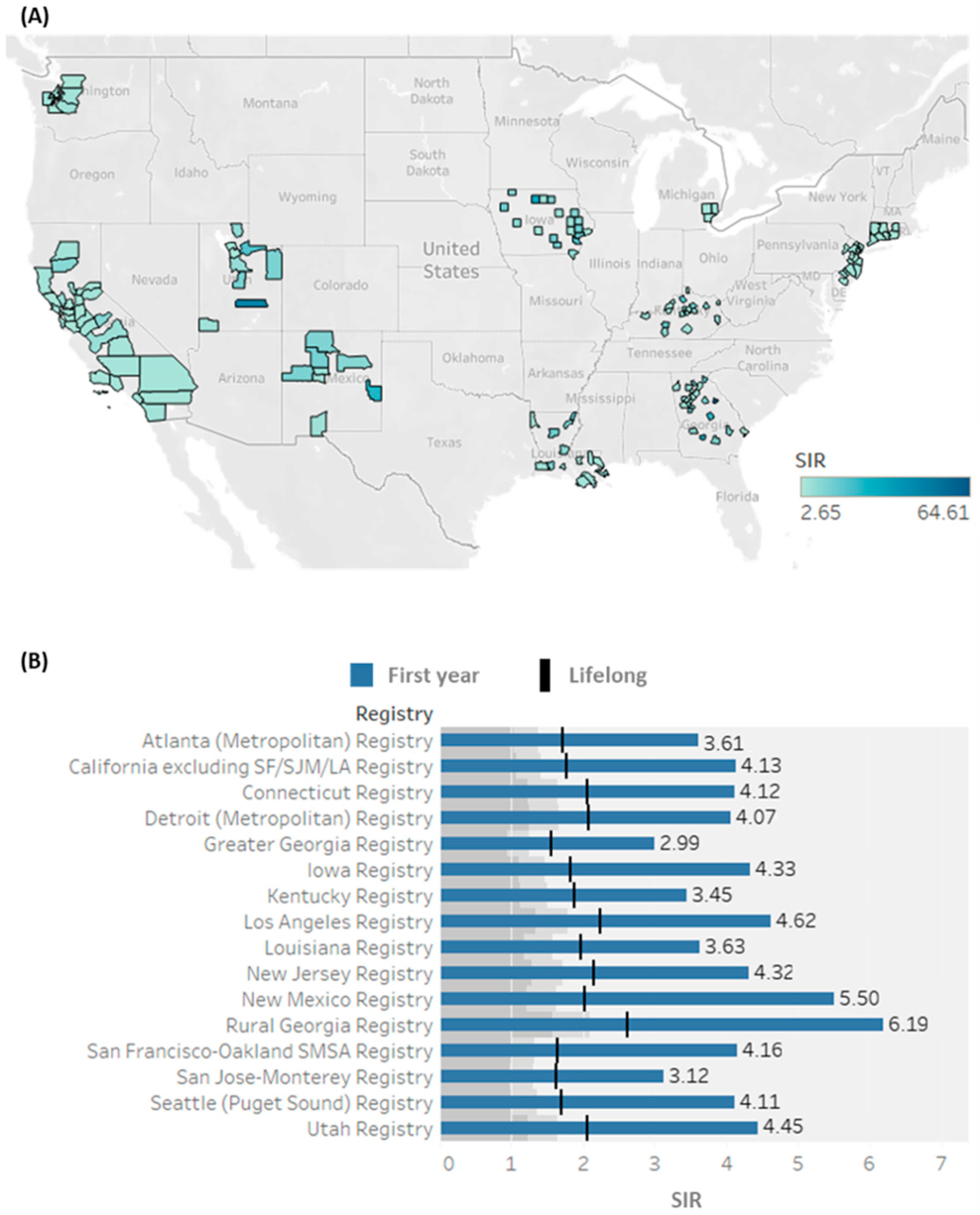 Biomedicines 10 01984 g006 Biomedicines 10 01984 g006
