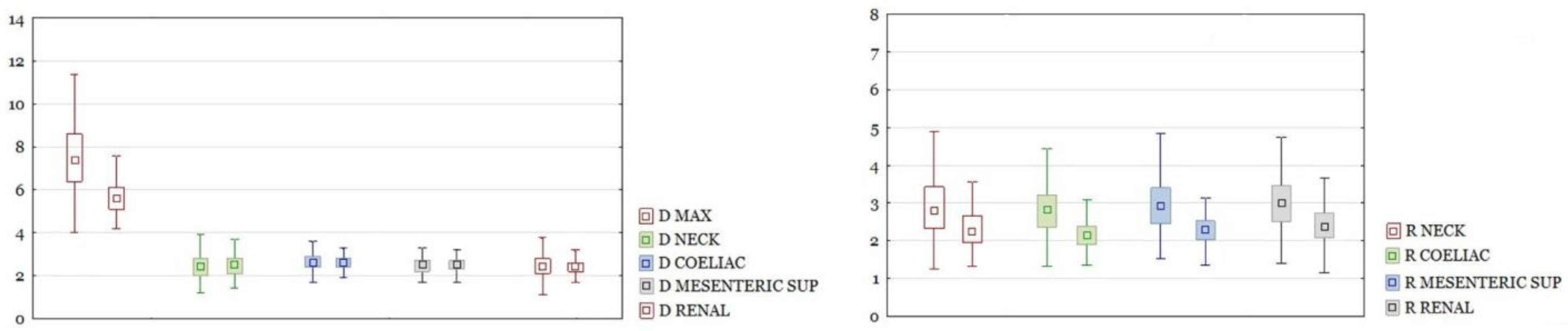 Biomedicines 10 01997 g003
