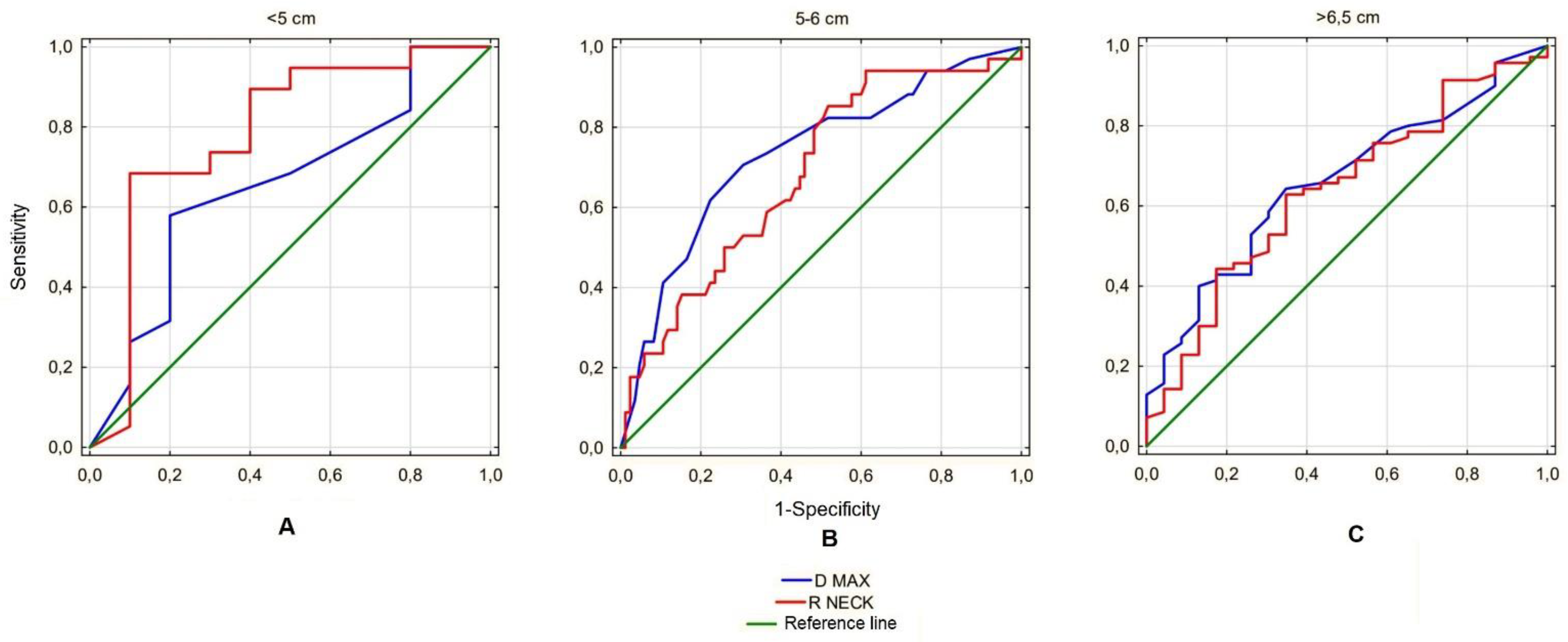 Biomedicines 10 01997 g007