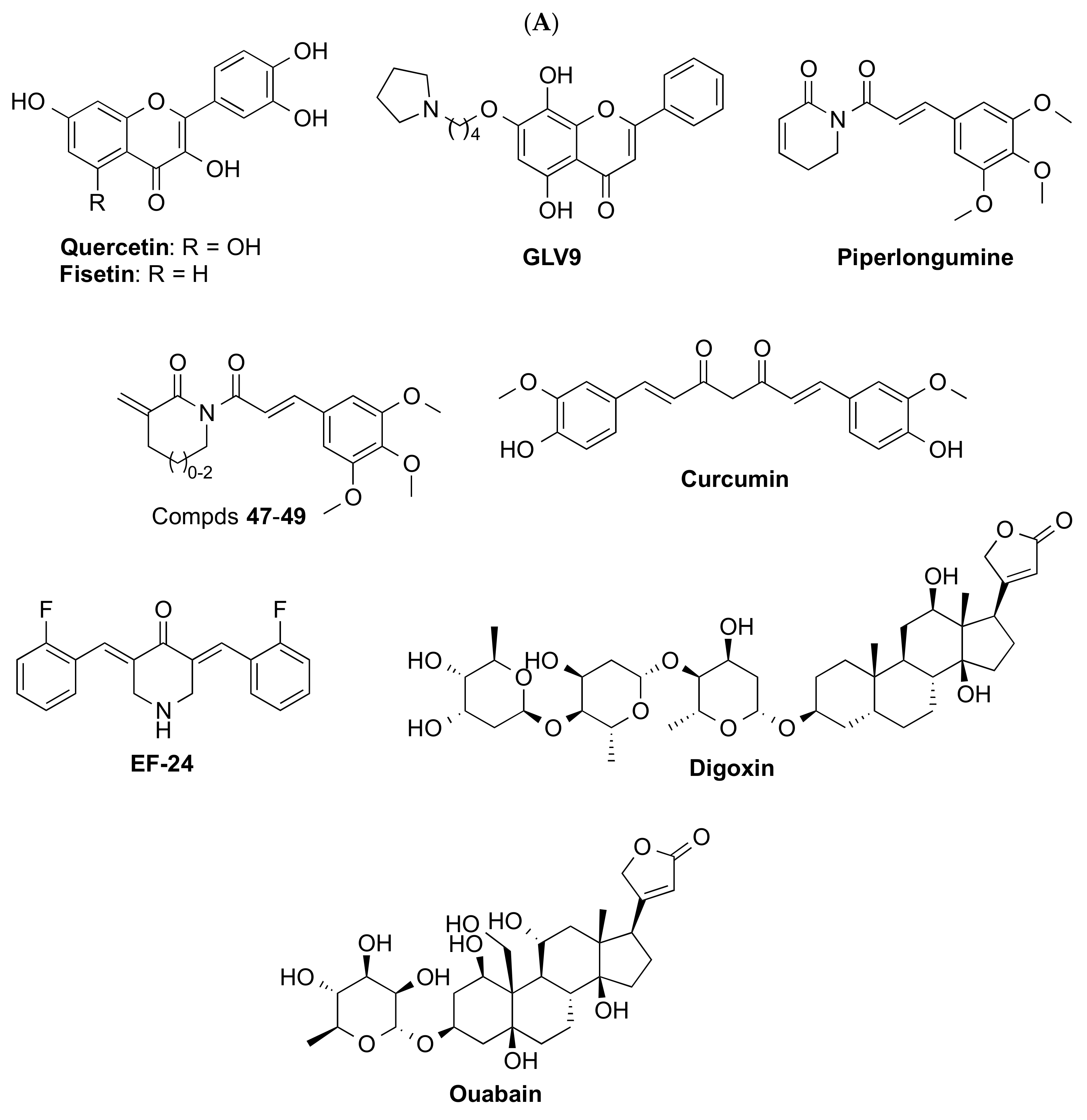 Biomedicines 10 02006 g002a 550