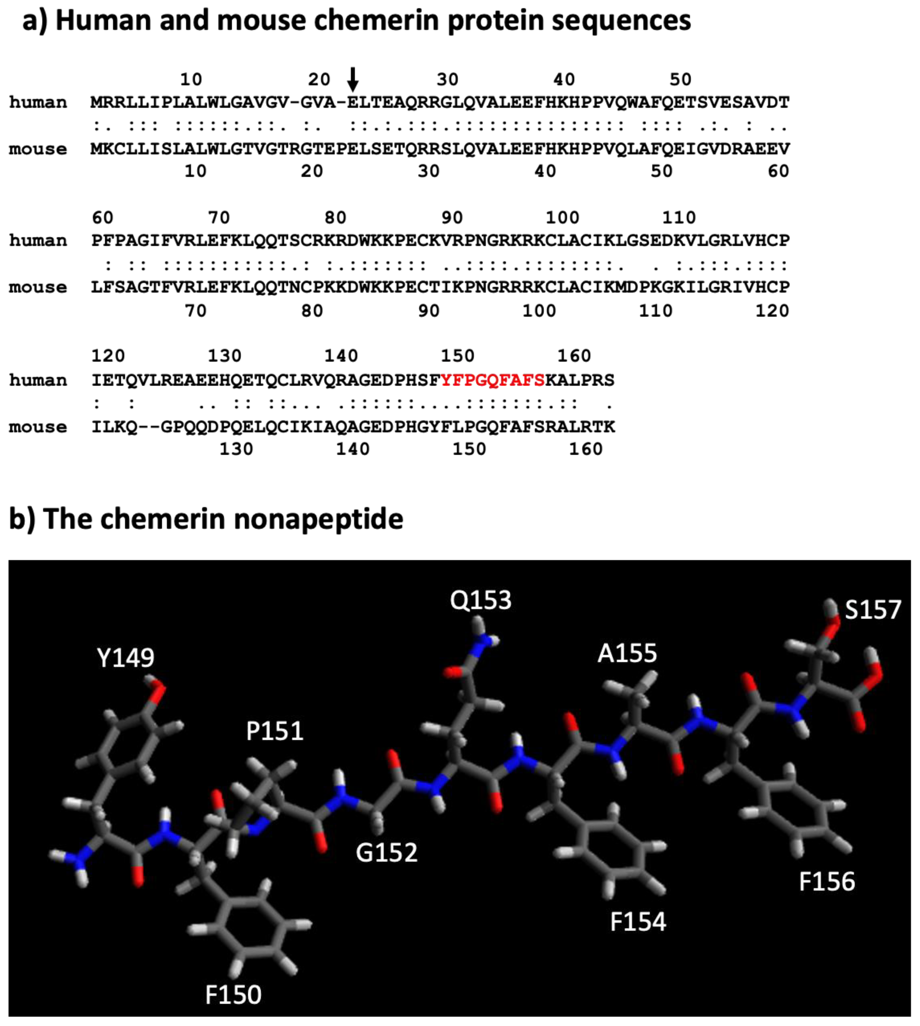 Biomedicines 10 02018 g003 550