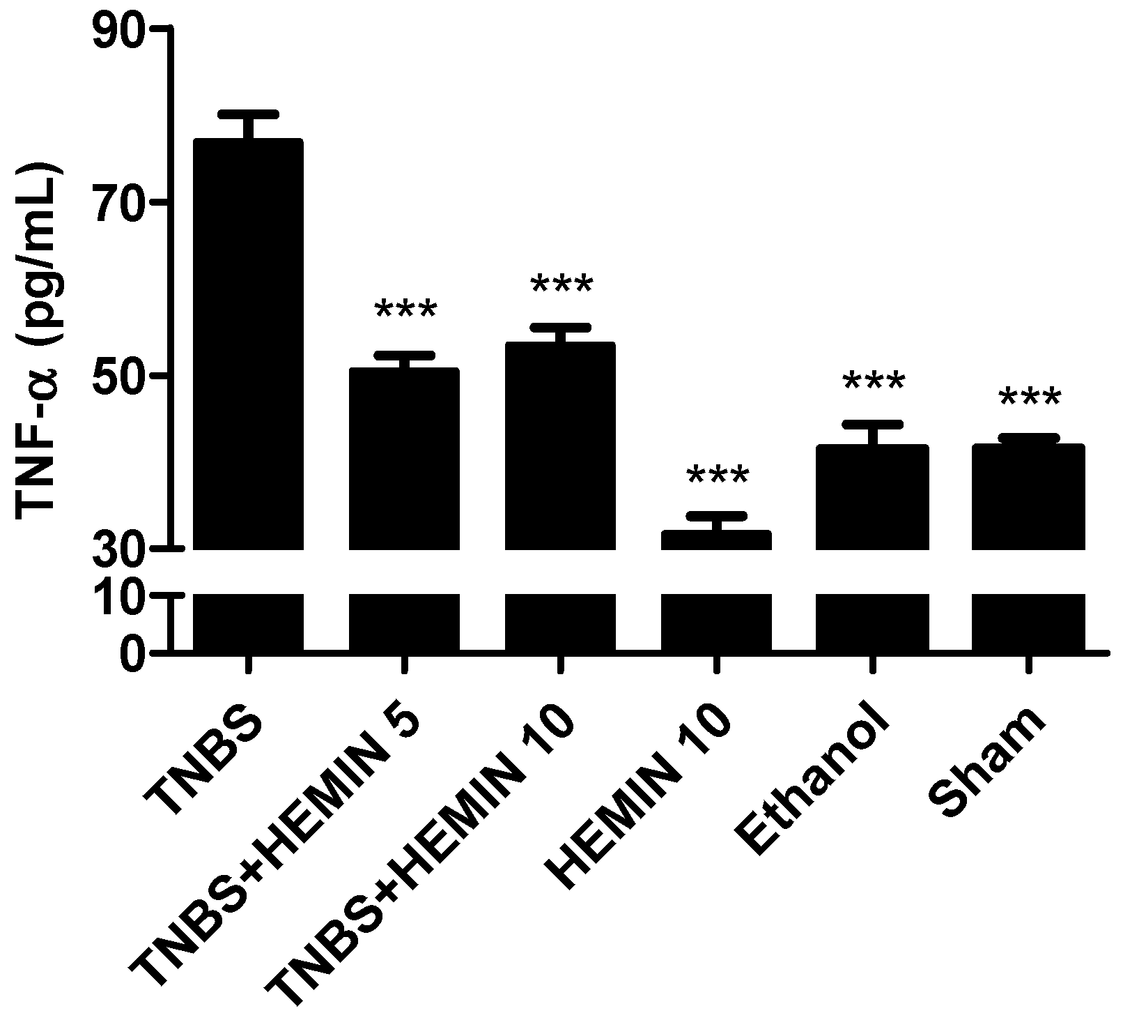 Biomedicines 10 02025 g005