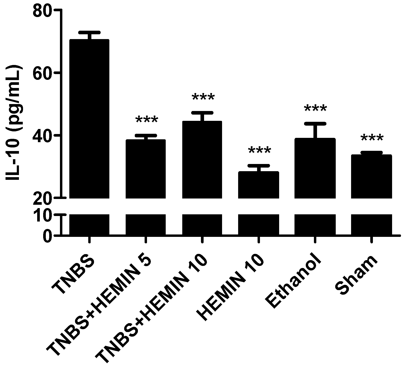 Biomedicines 10 02025 g006