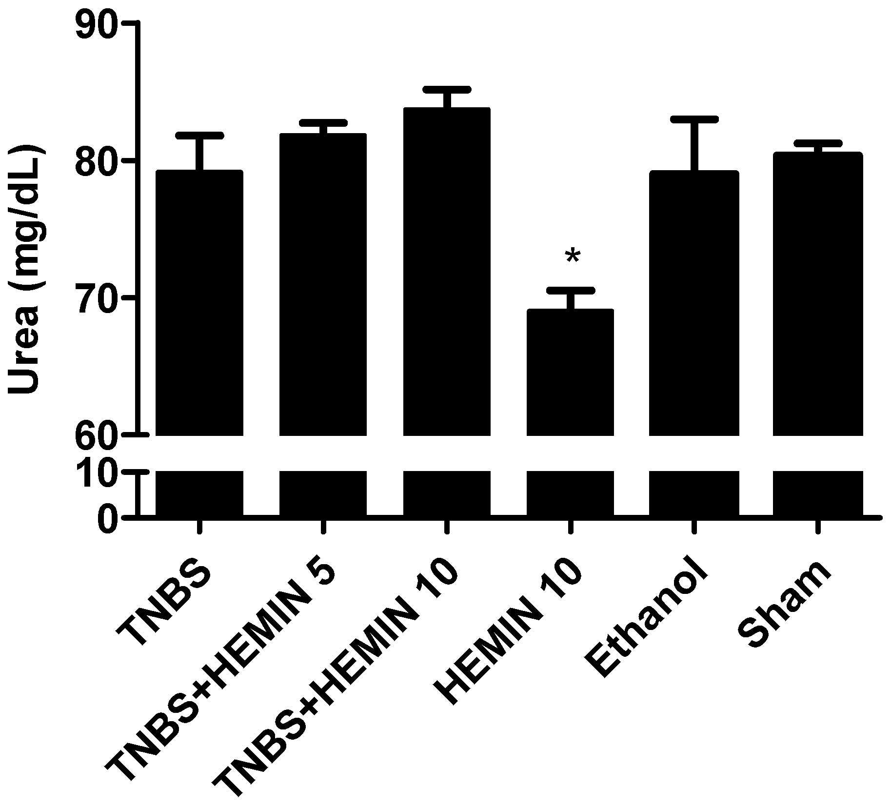 Biomedicines 10 02025 g008