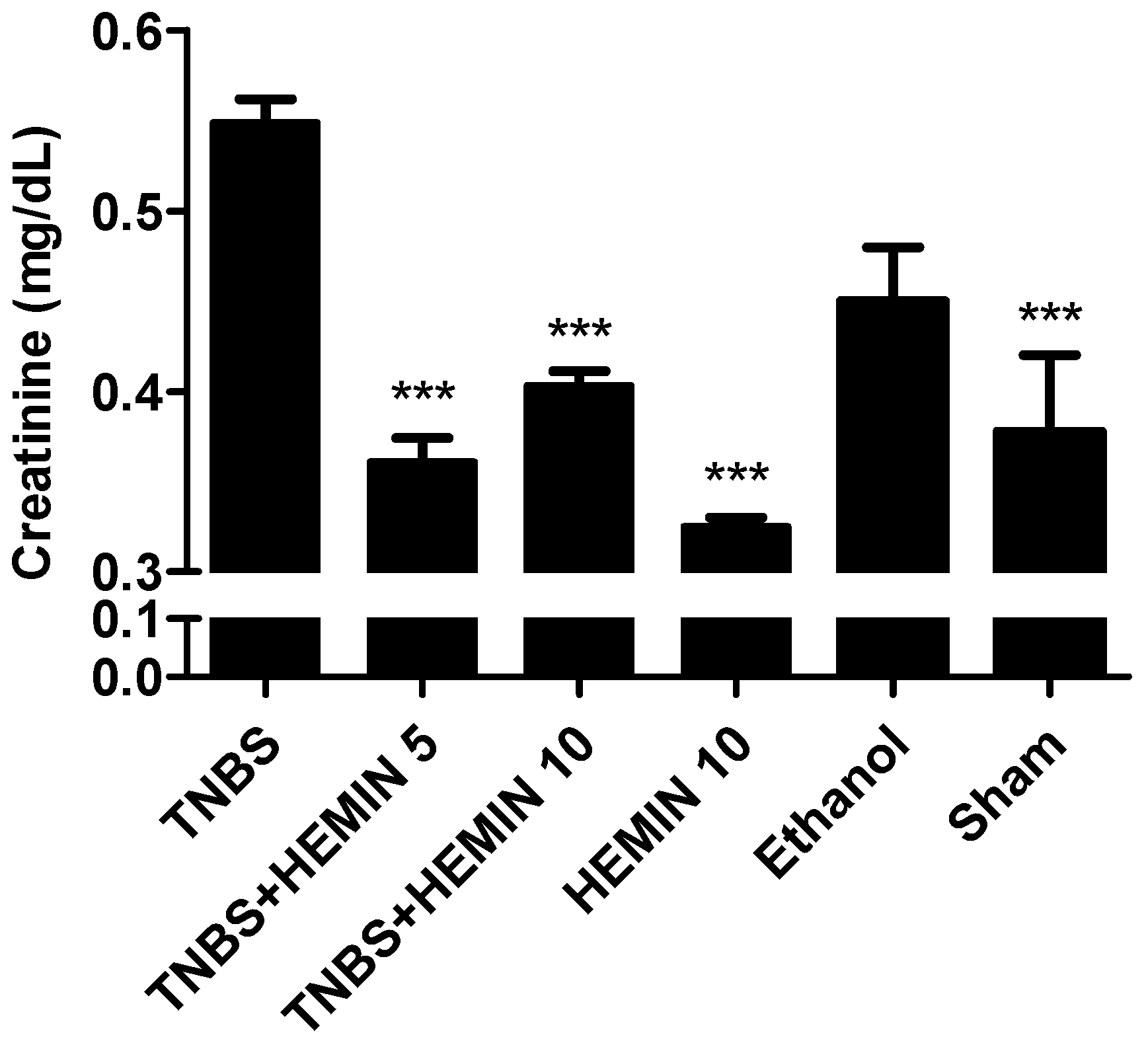 Biomedicines 10 02025 g009