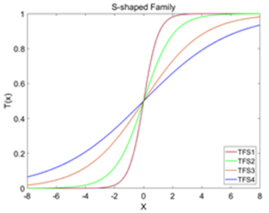 Biomedicines 10 02052 i001