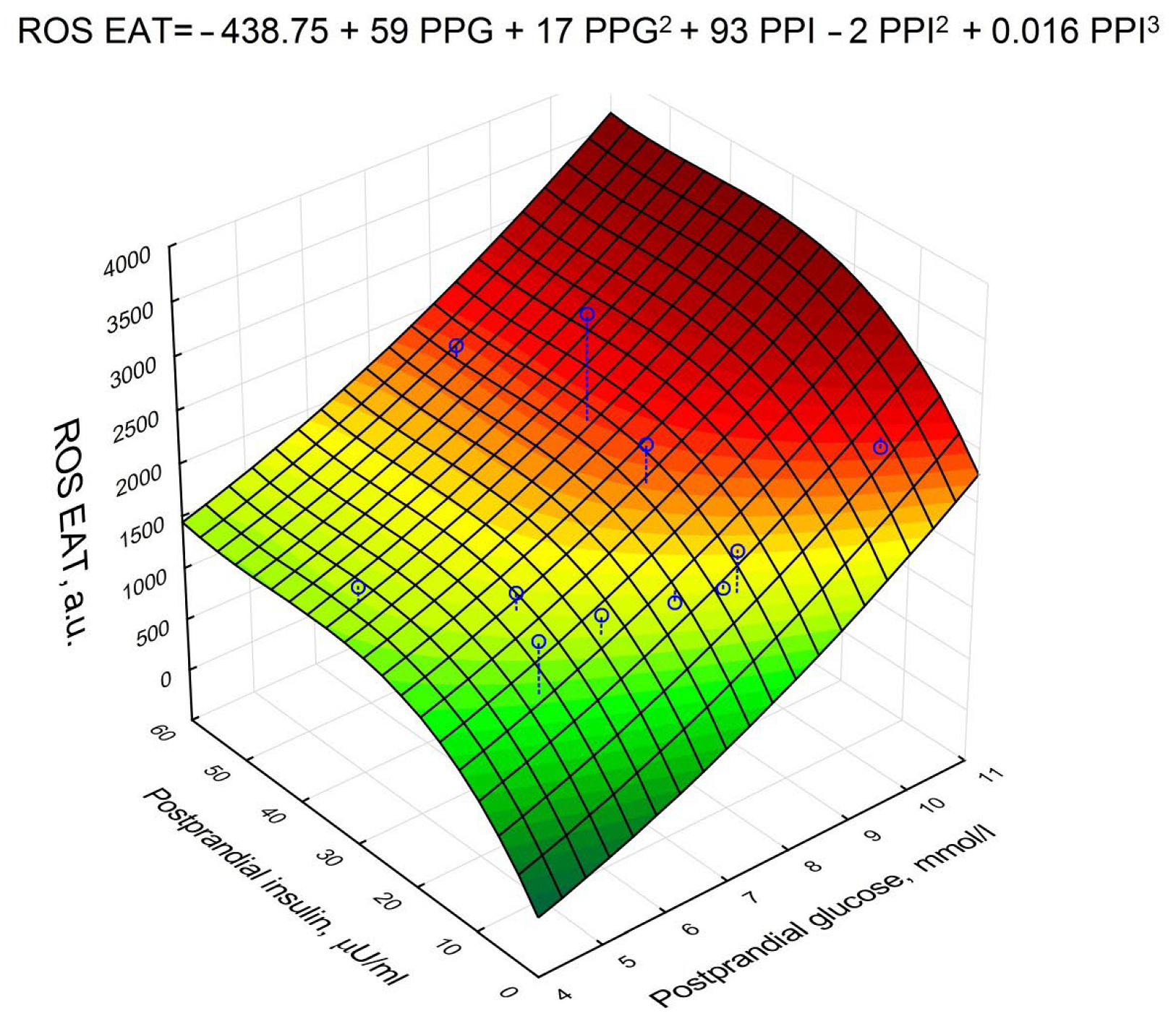 Biomedicines 10 02054 g005