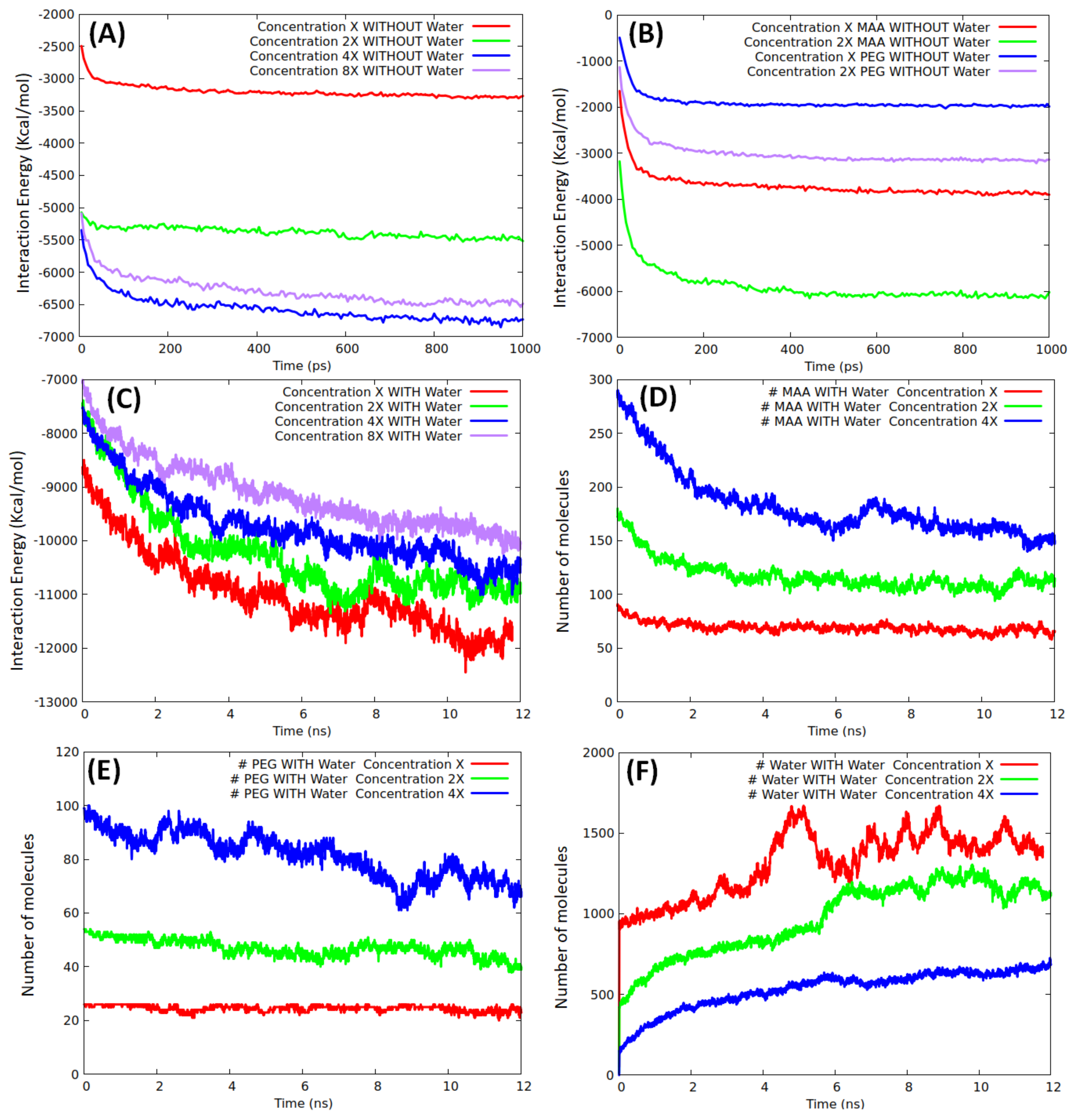 Biomedicines 10 02070 g003 550
