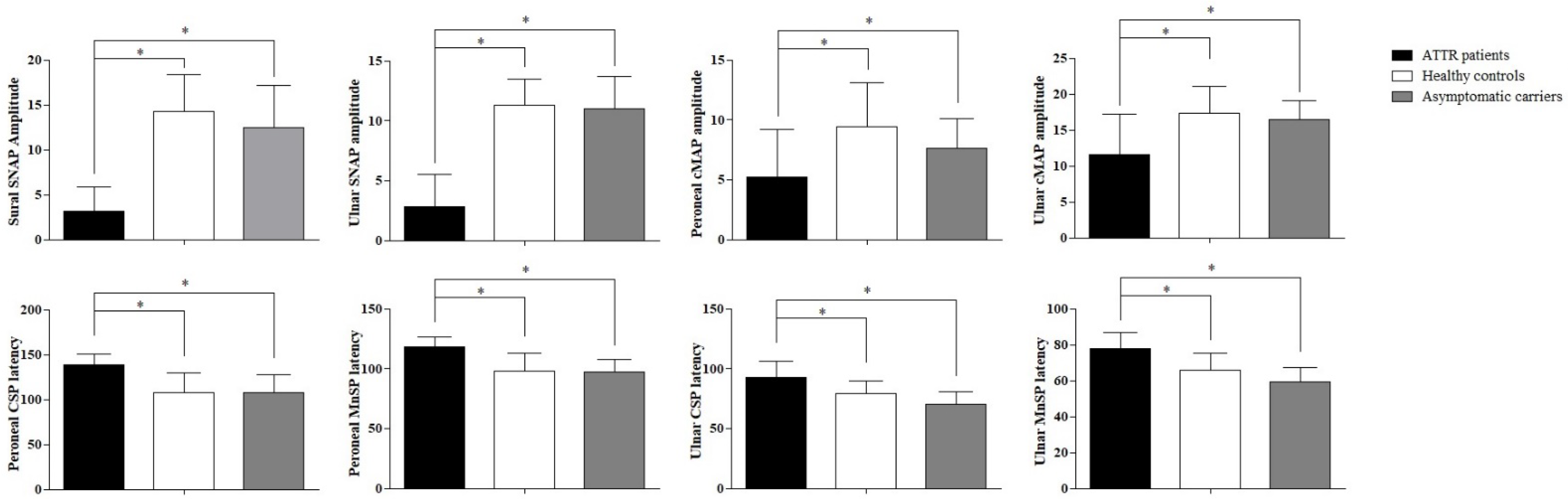 Biomedicines 10 02073 g001 550