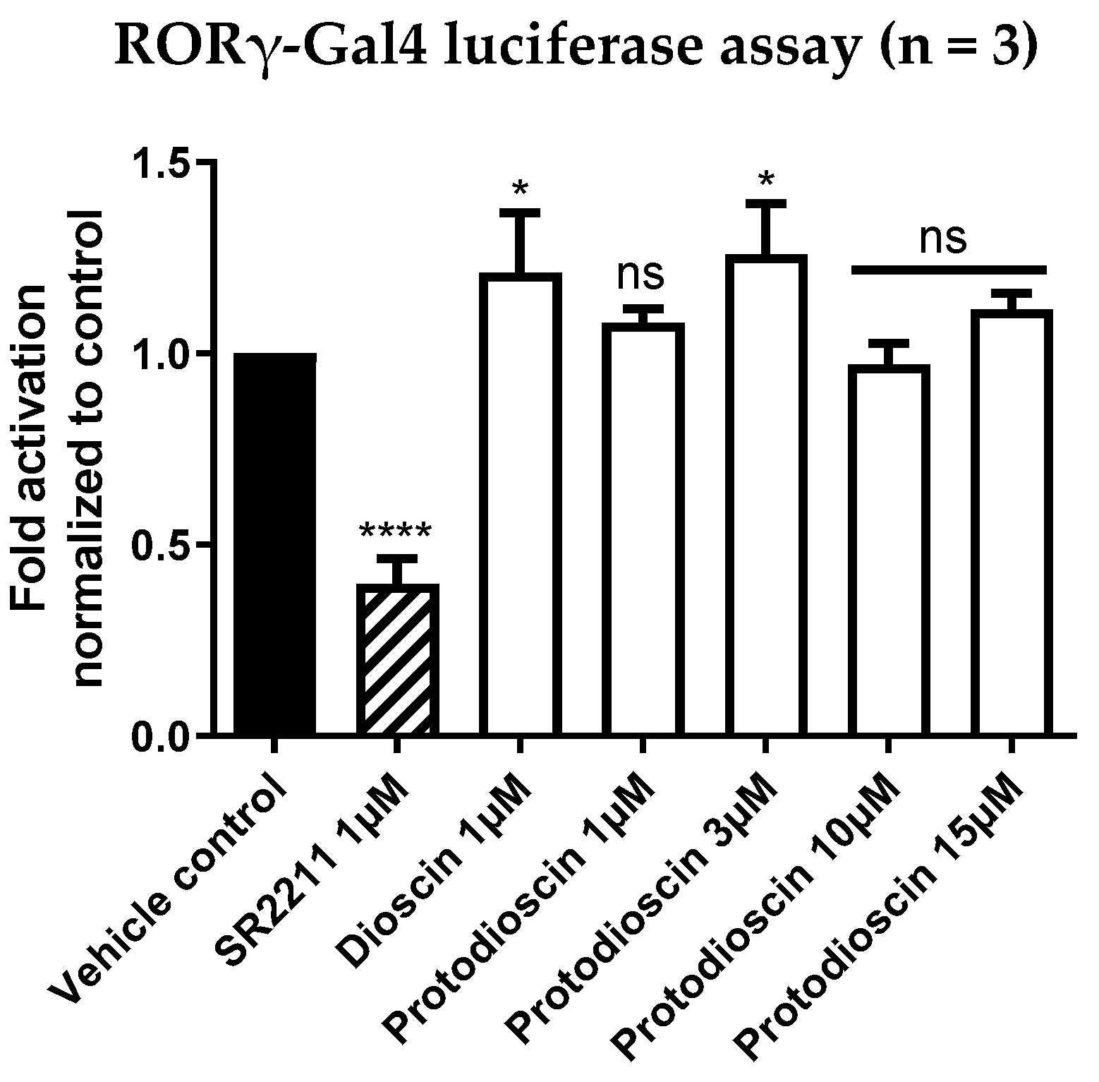 Biomedicines 10 02076 g006 Biomedicines 10 02076 g006