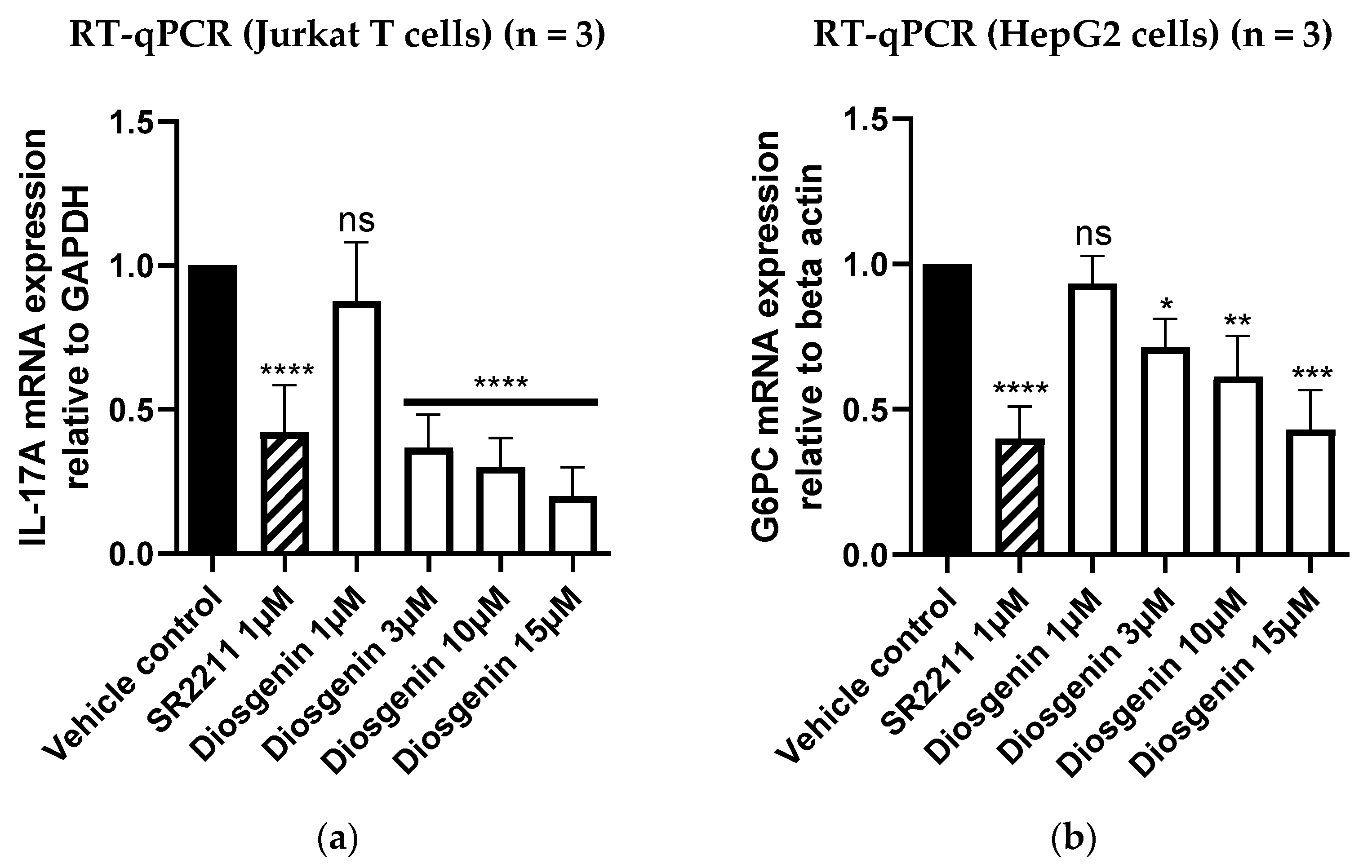 Biomedicines 10 02076 g008 Biomedicines 10 02076 g008