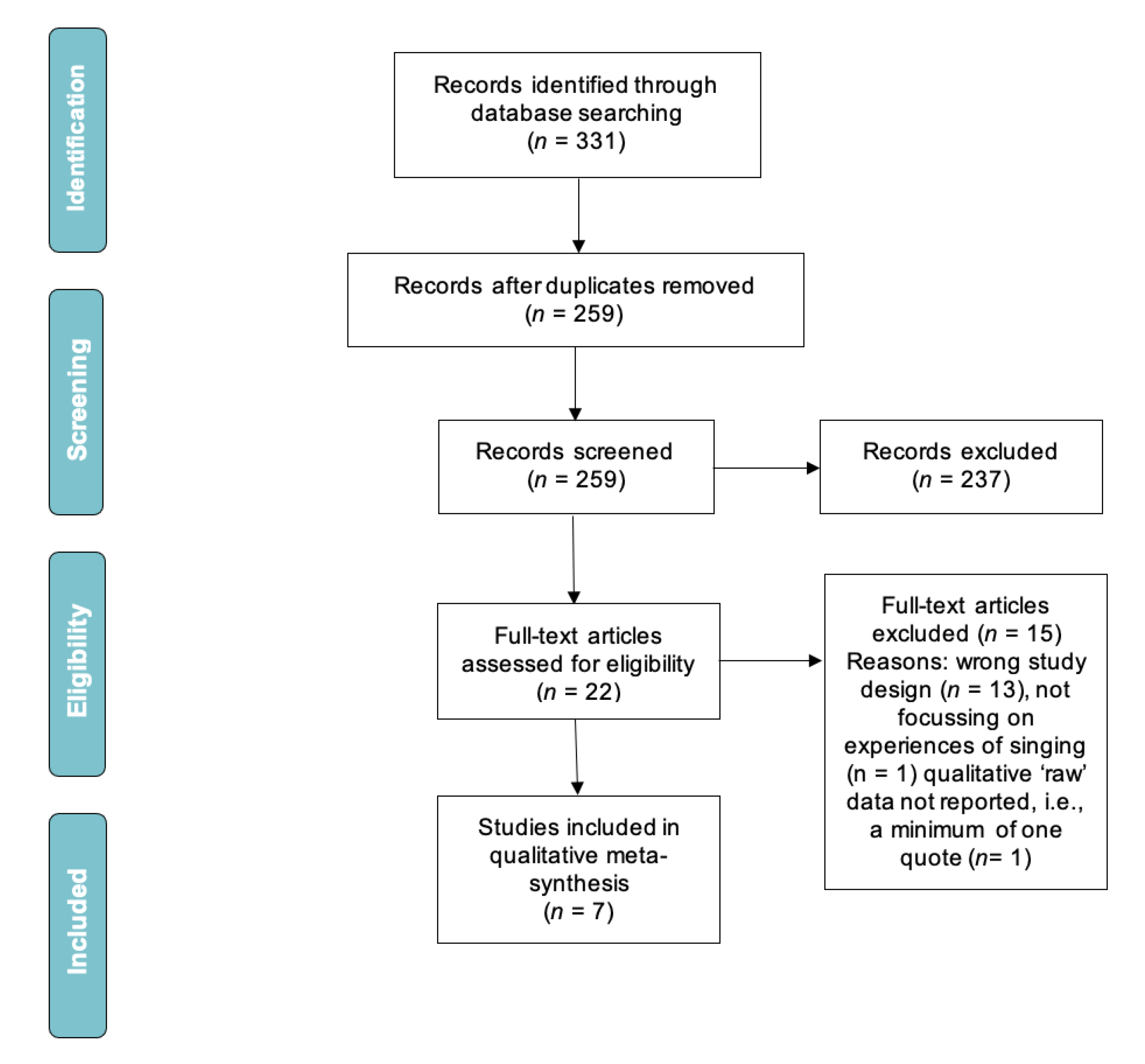 Biomedicines 10 02086 g001 550