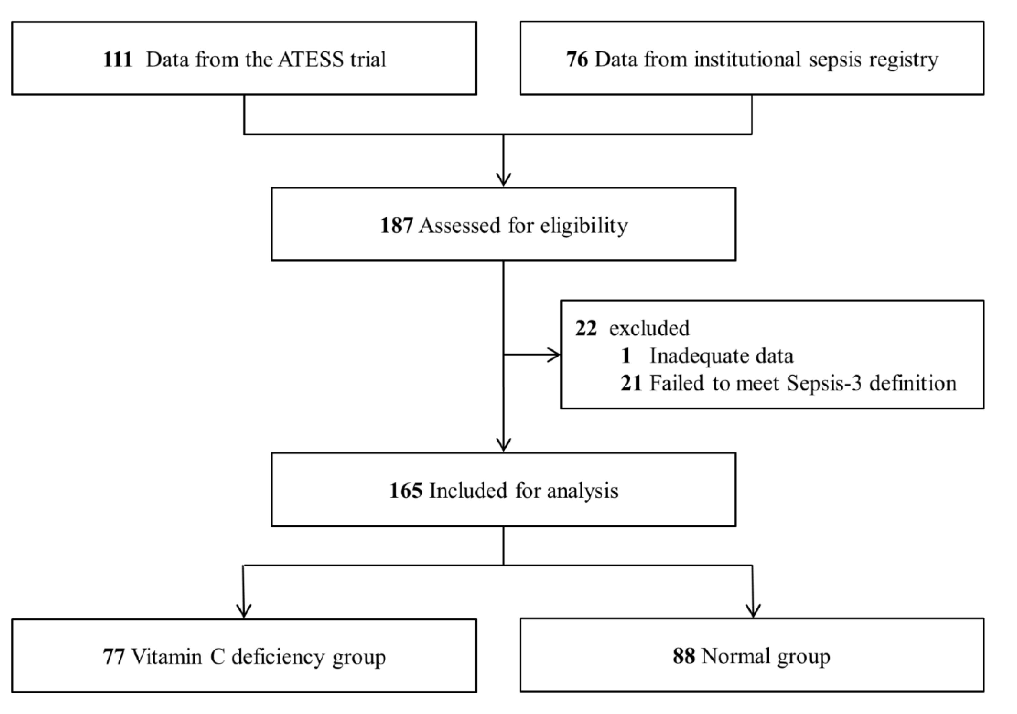 Biomedicines 10 02090 g001