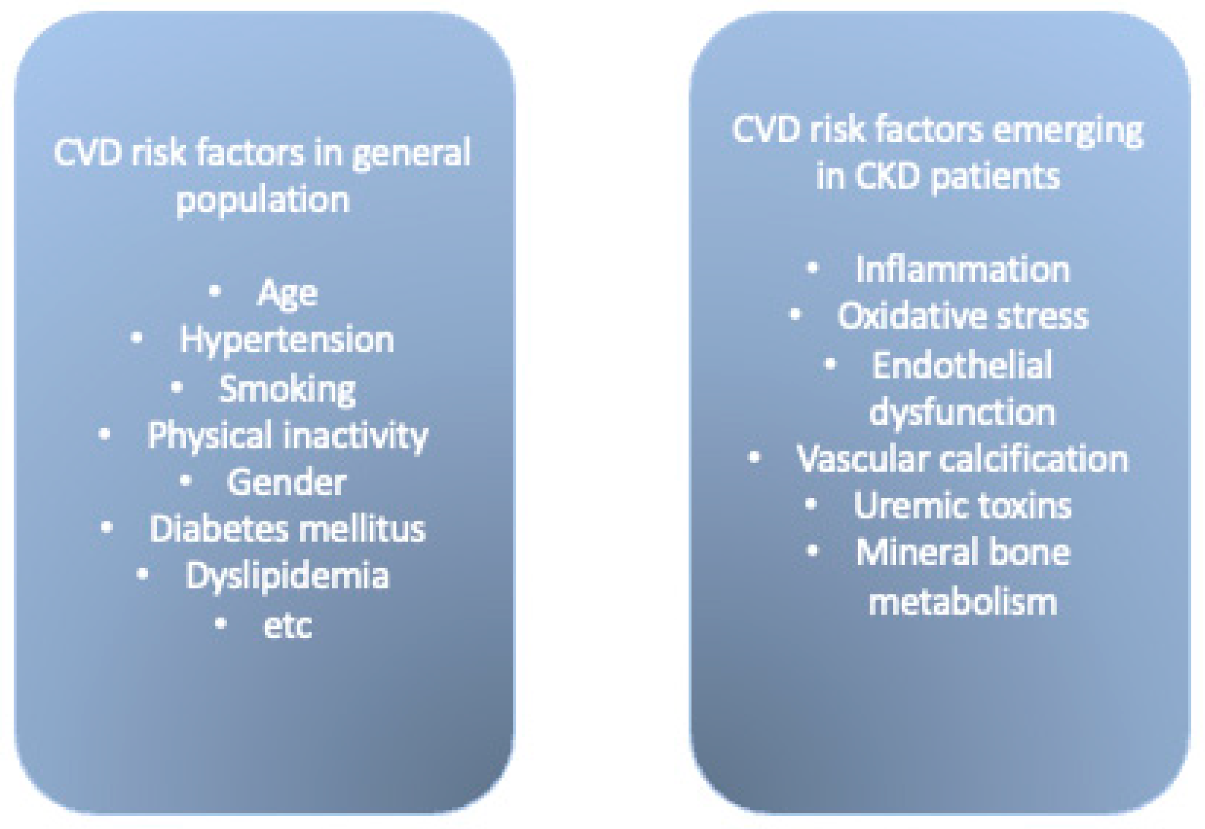 Biomedicines 10 02094 g001