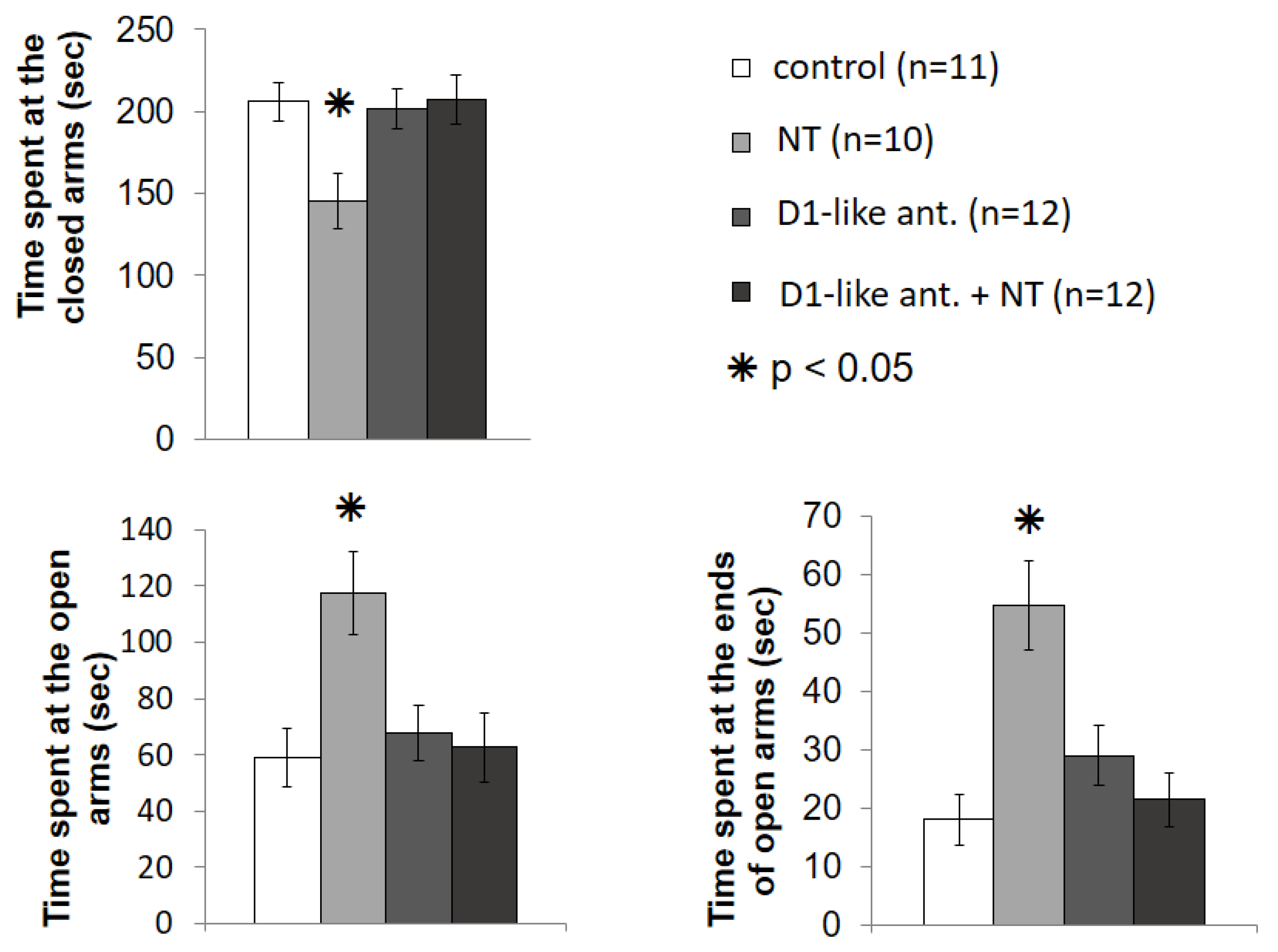 Biomedicines 10 02104 g004