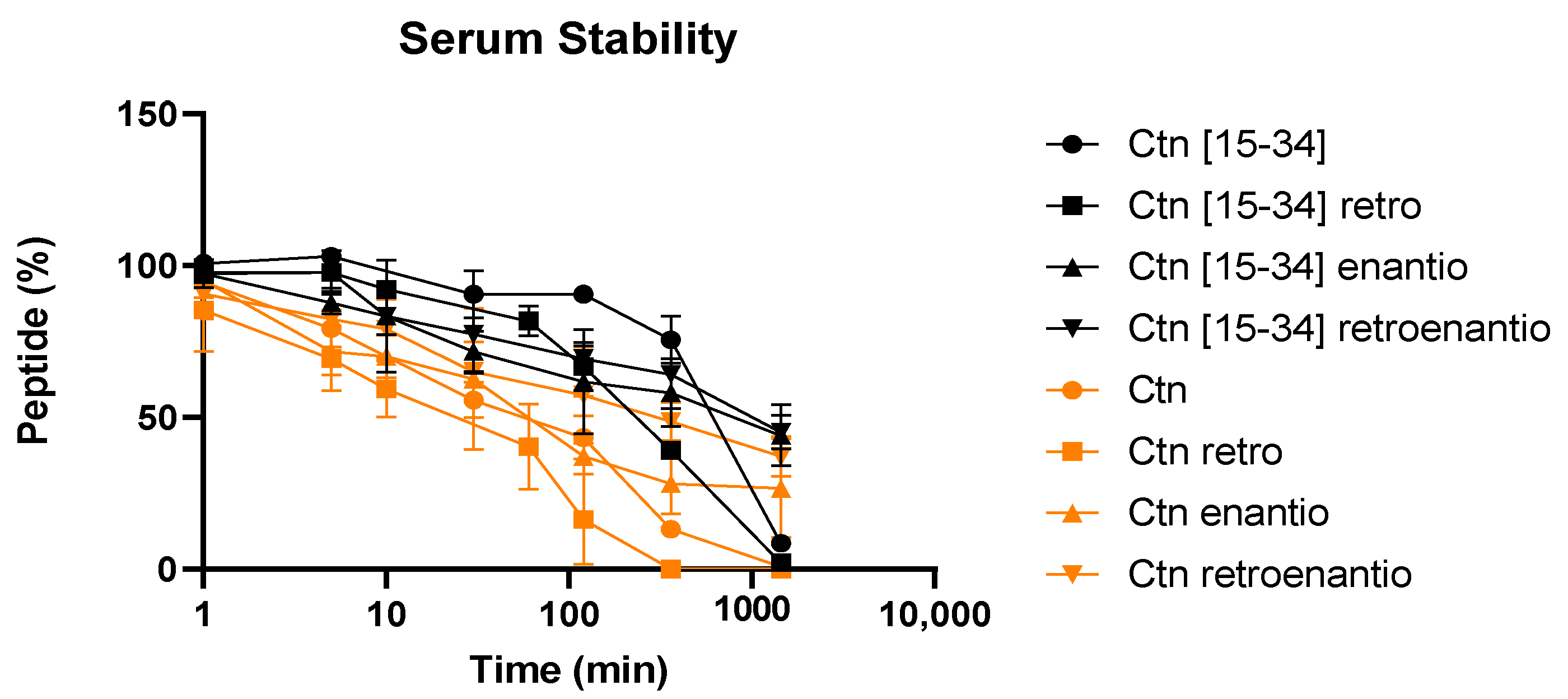 Biomedicines 10 02110 g005