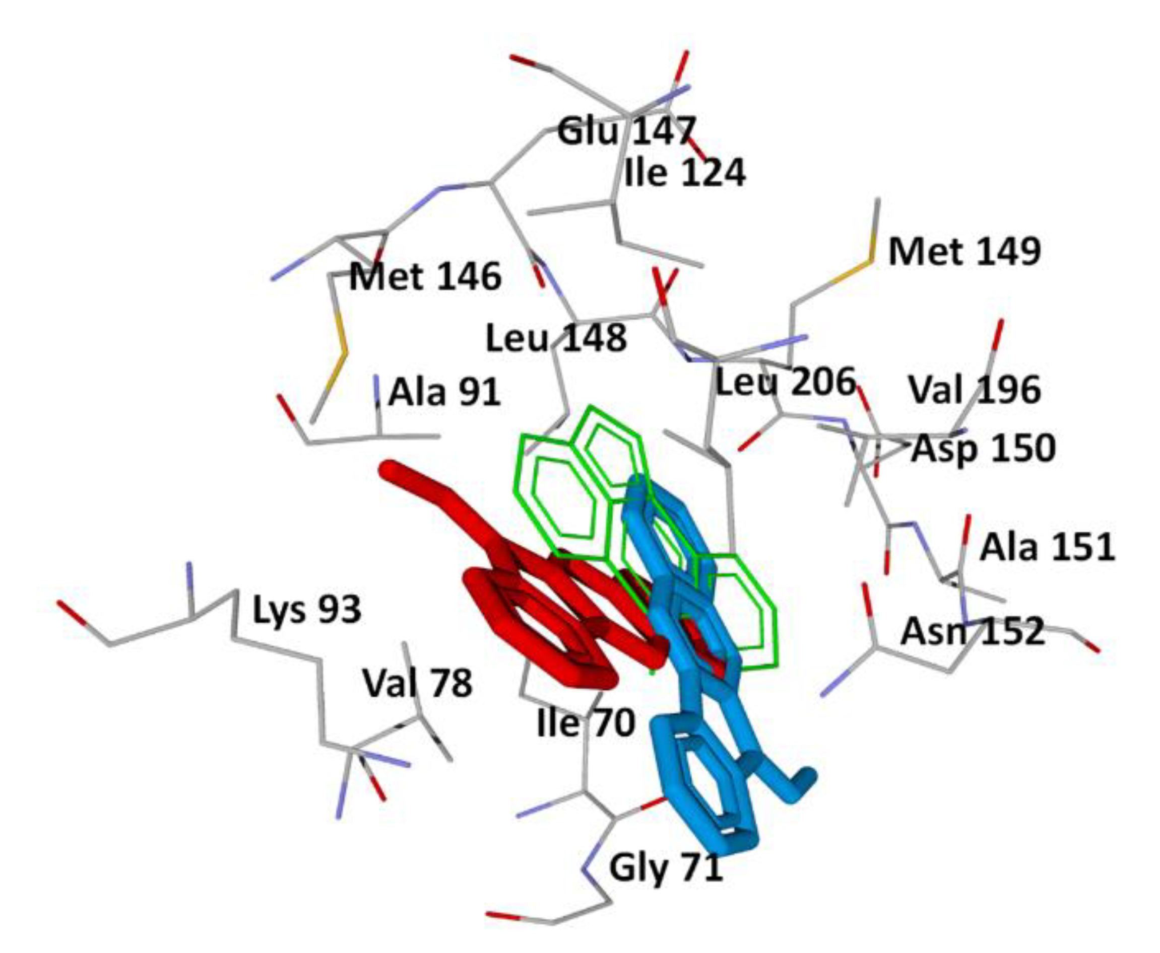 Biomedicines 10 02119 g002
