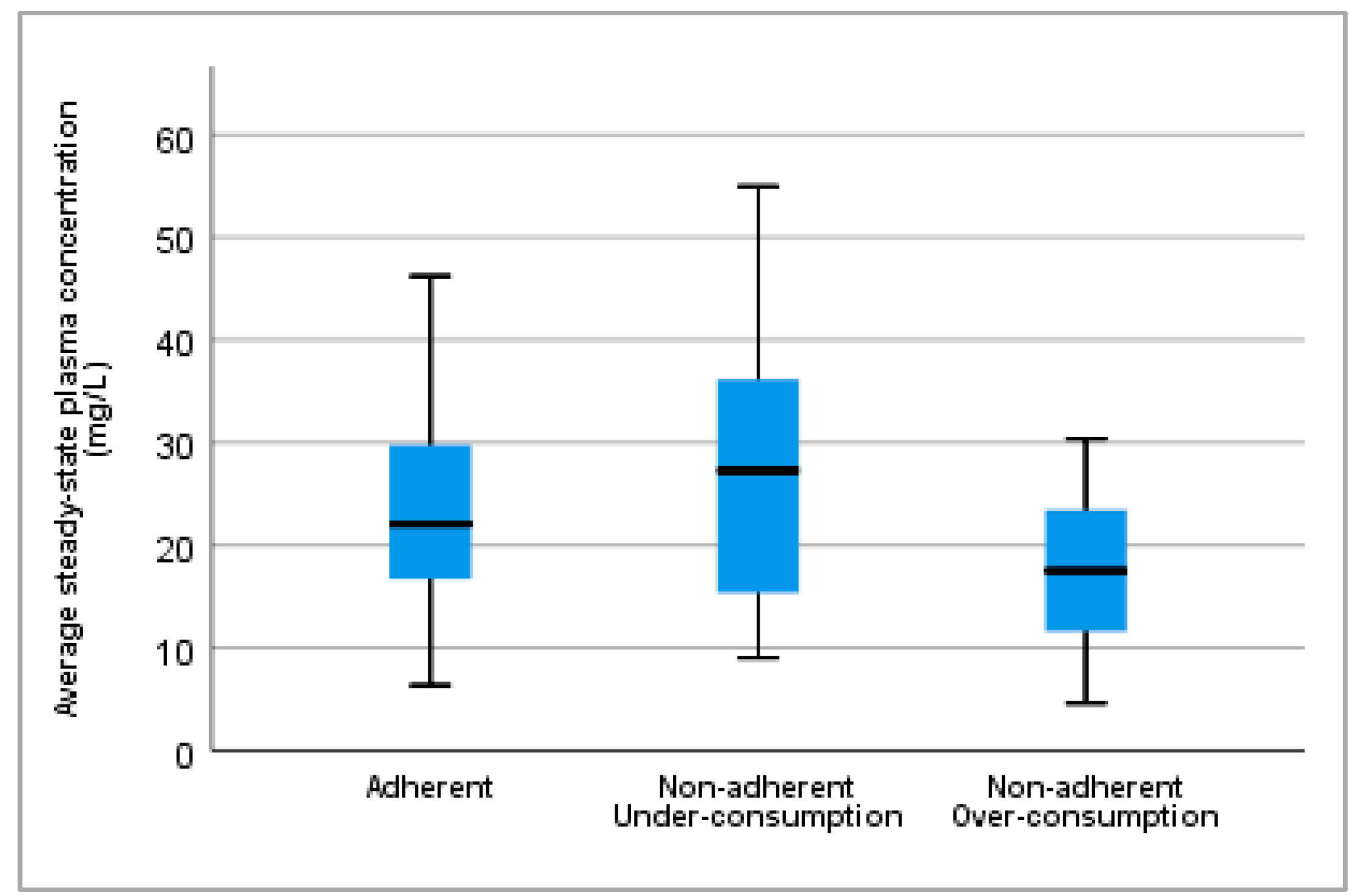 Biomedicines 10 02127 g004