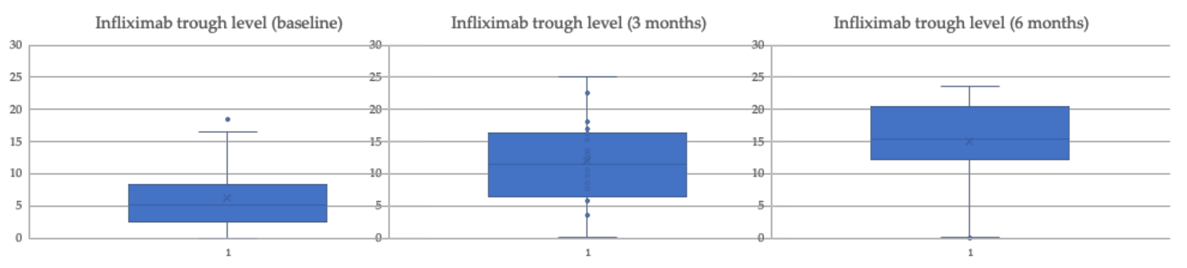 Biomedicines 10 02130 g001 550