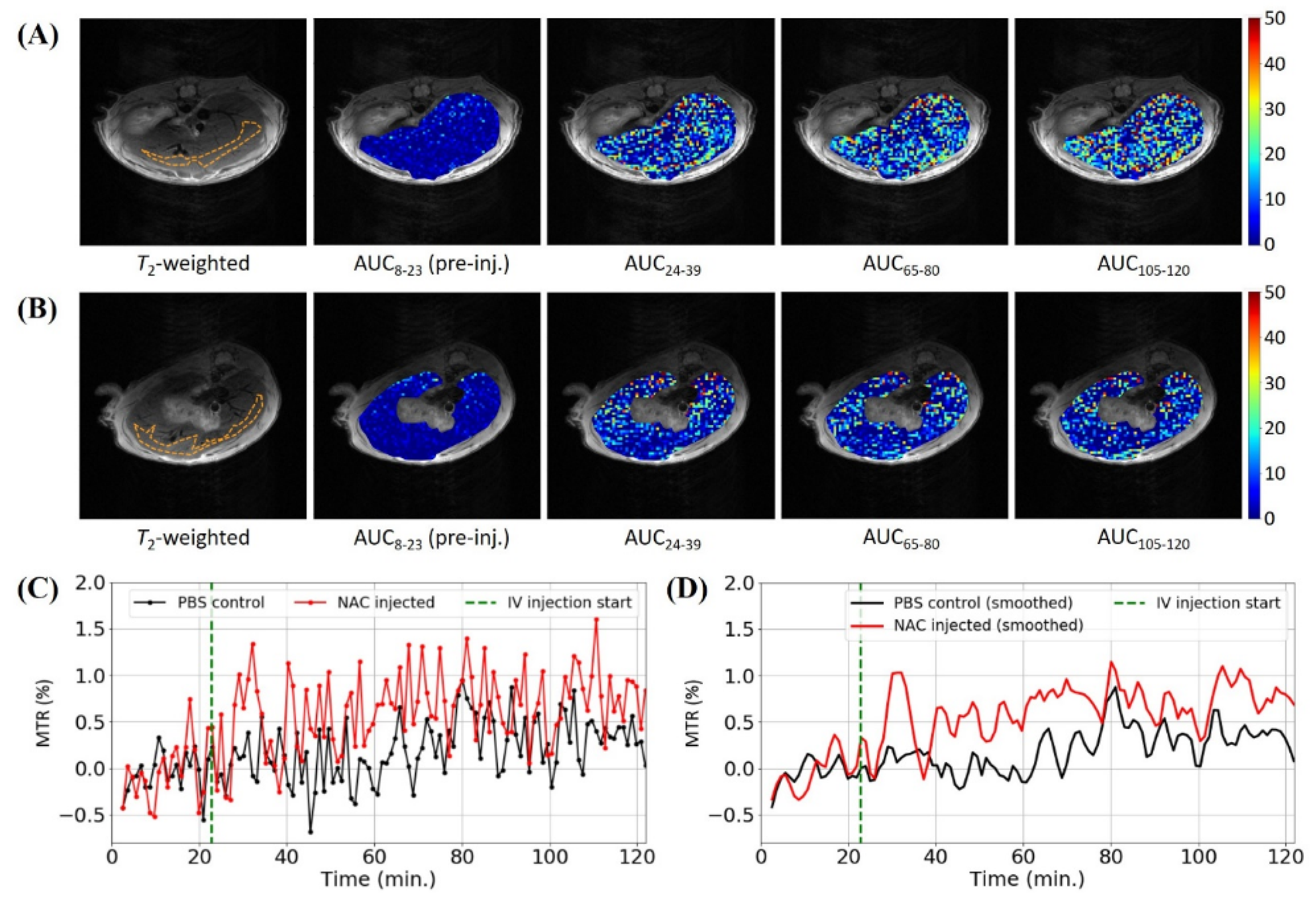 Biomedicines 10 02138 g002