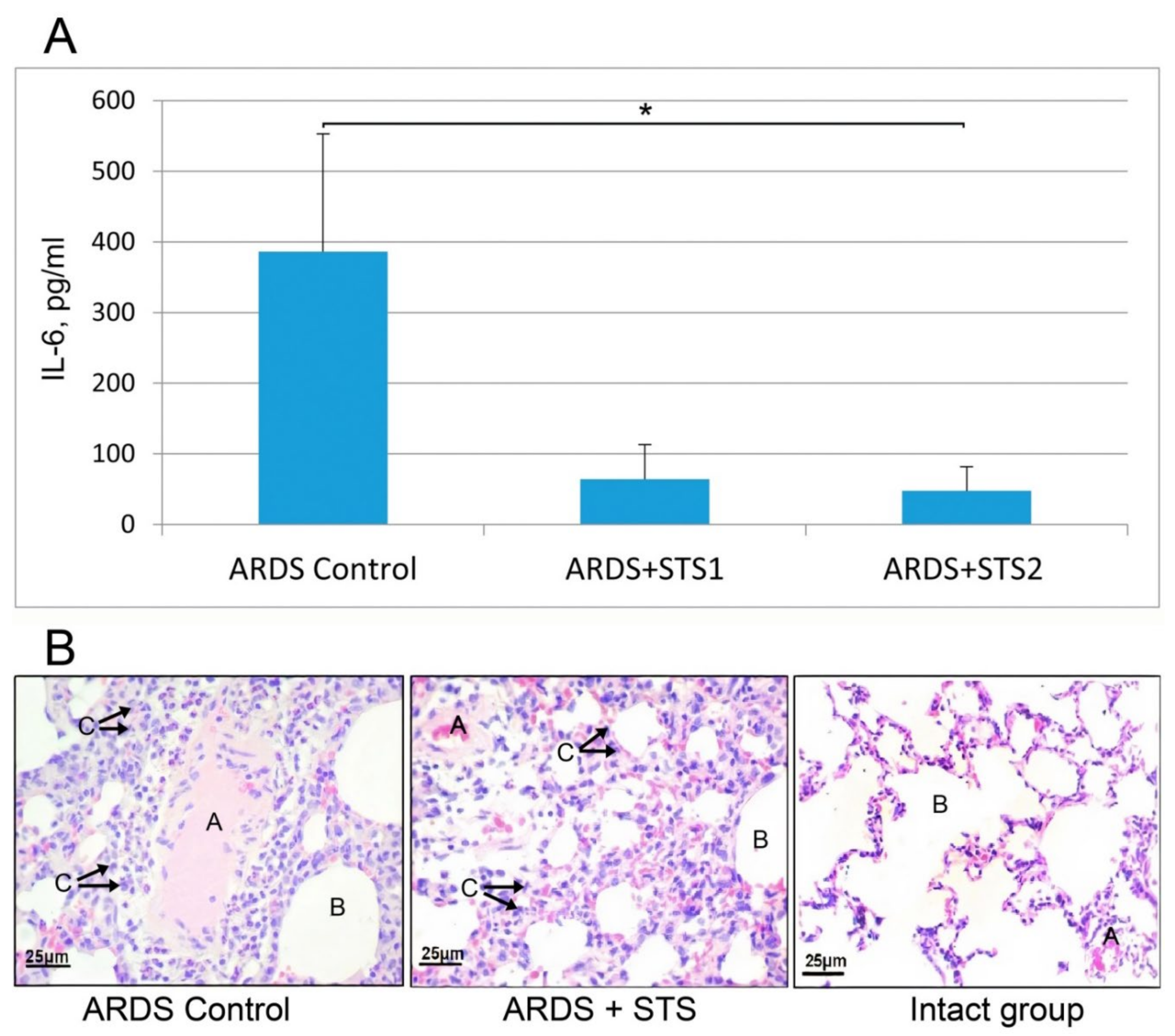 Biomedicines 10 02155 g003 550