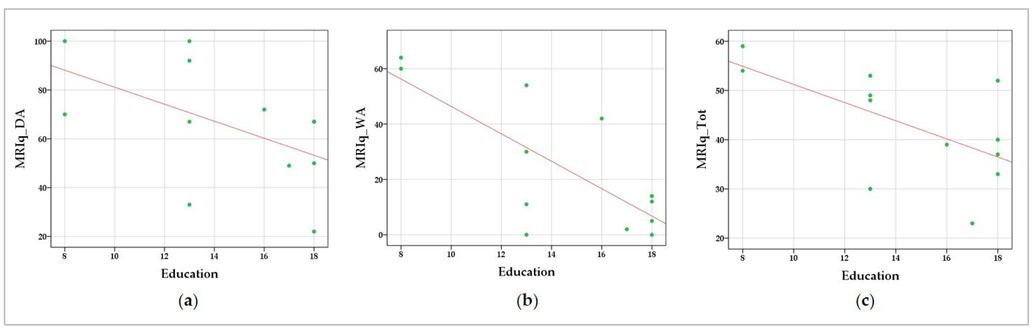 Biomedicines 10 02166 g001