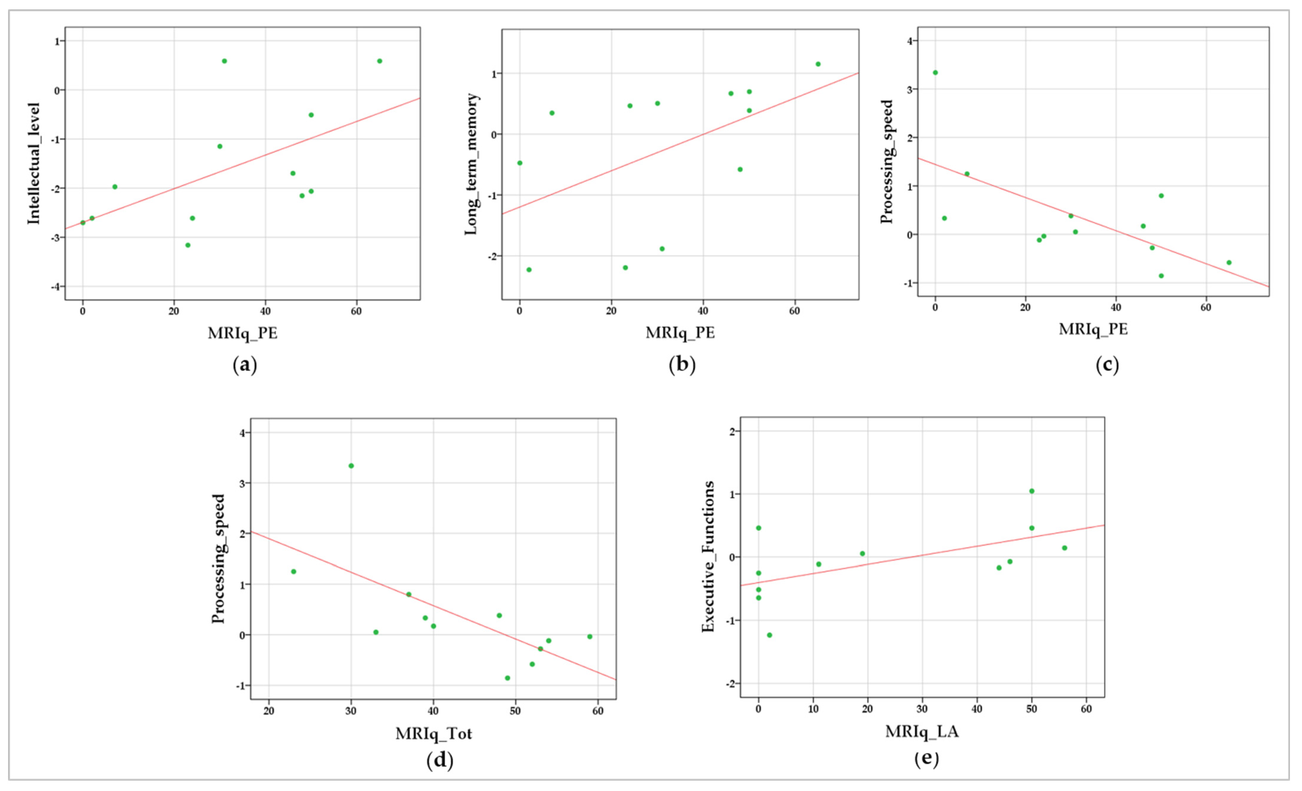Biomedicines 10 02166 g002