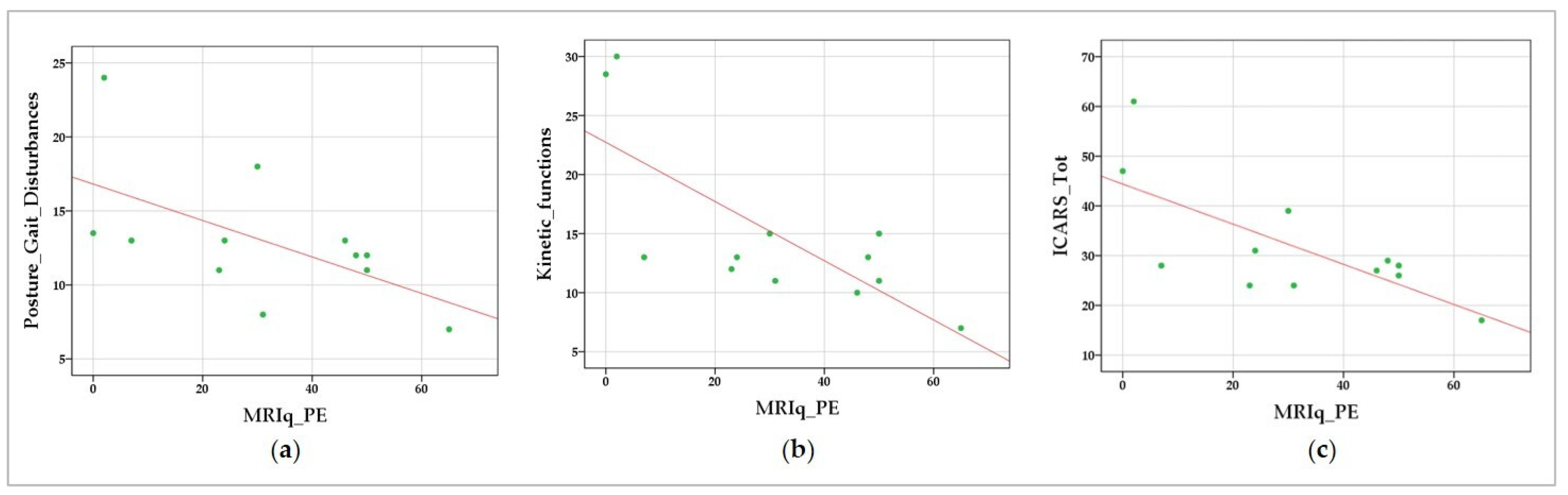 Biomedicines 10 02166 g003