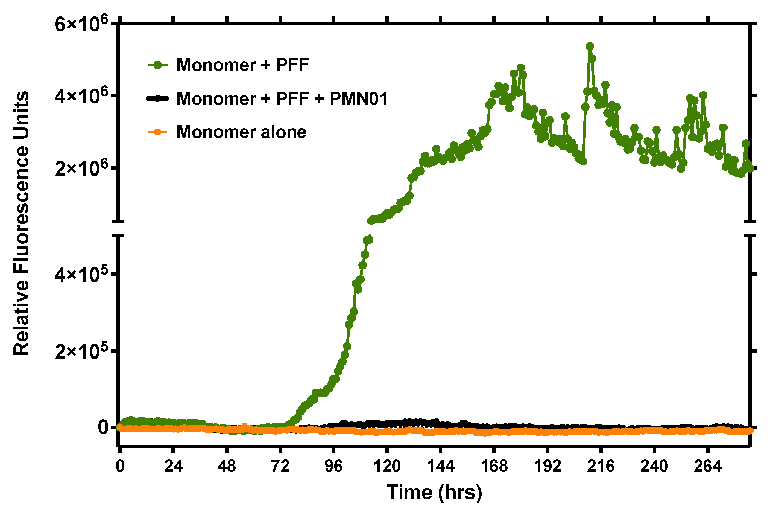 Biomedicines 10 02168 g008 550