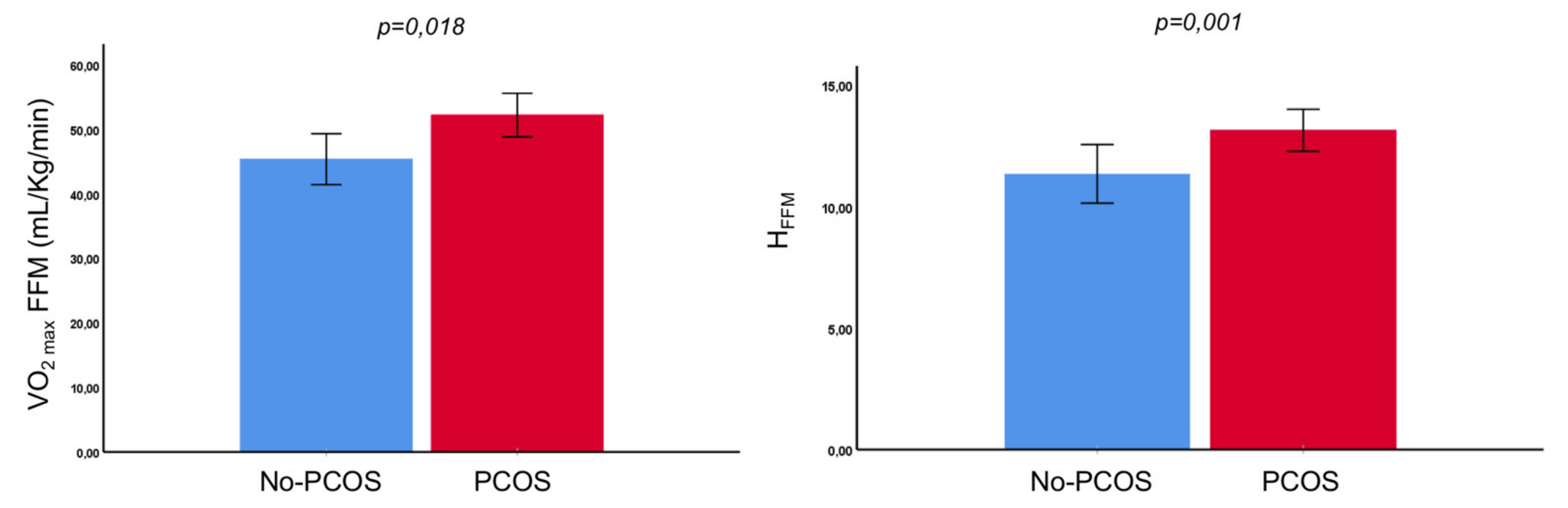 Biomedicines 10 02176 g001