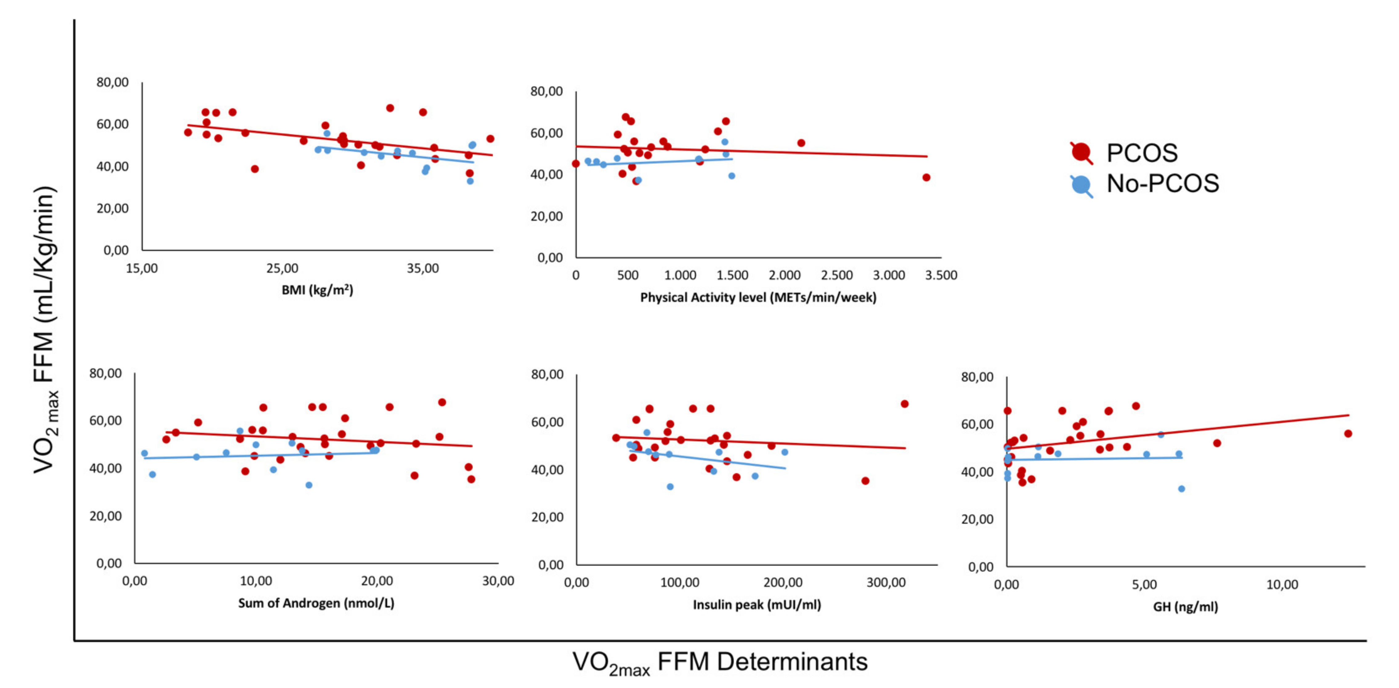 Biomedicines 10 02176 g002