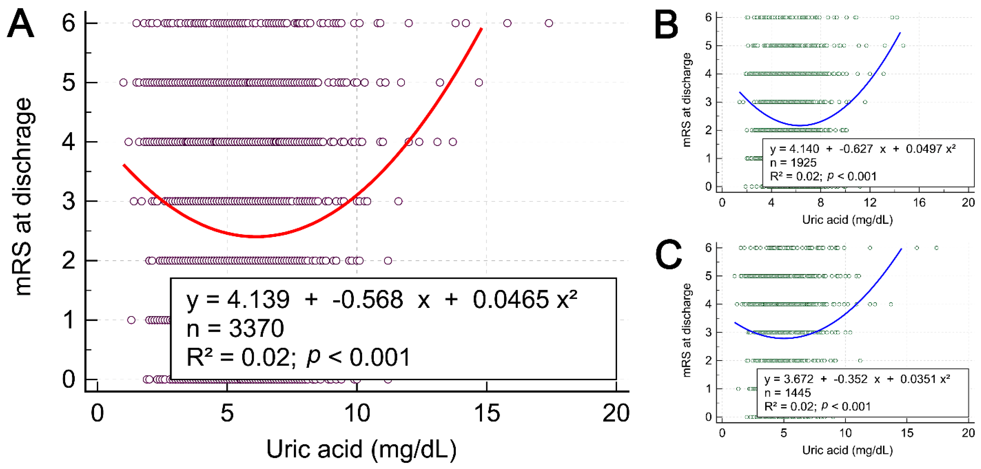 Biomedicines 10 02185 g001