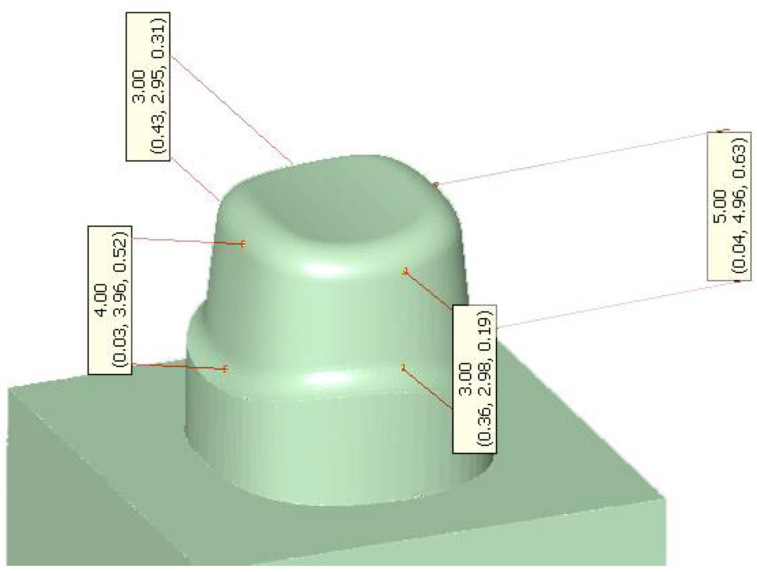 Biomedicines 10 02186 g002 Biomedicines 10 02186 g002