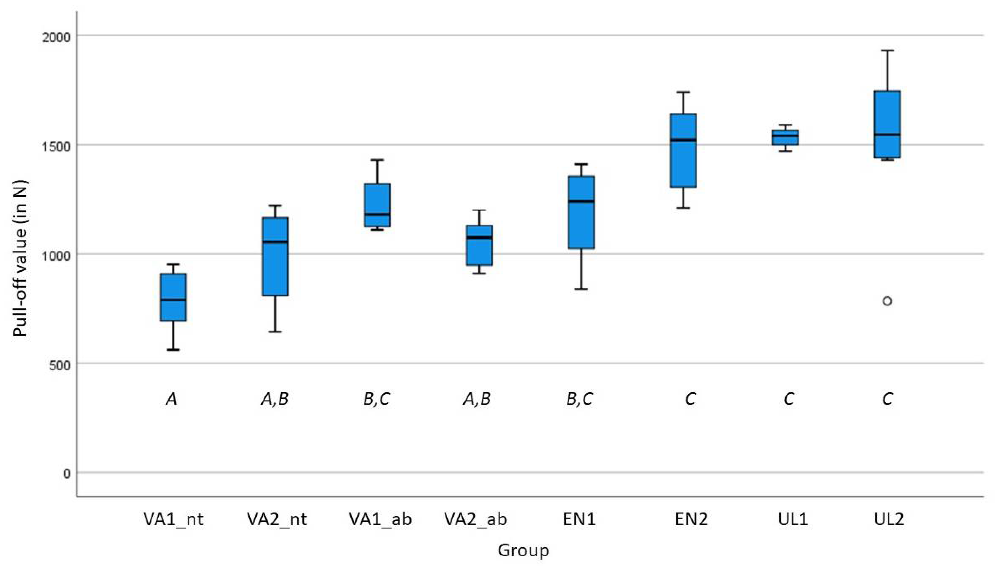 Biomedicines 10 02186 g008 Biomedicines 10 02186 g008