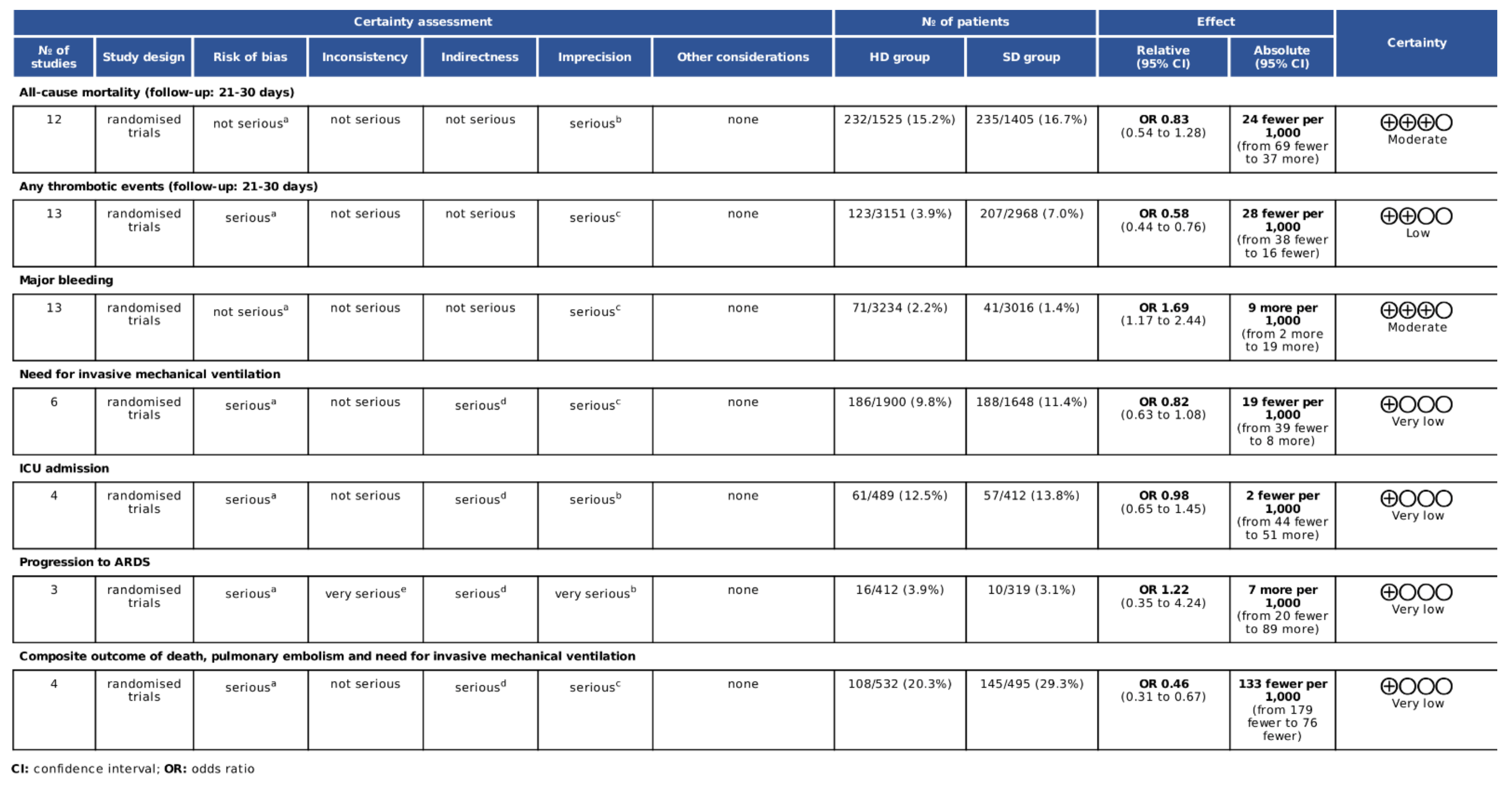 Biomedicines 10 02194 g007 550