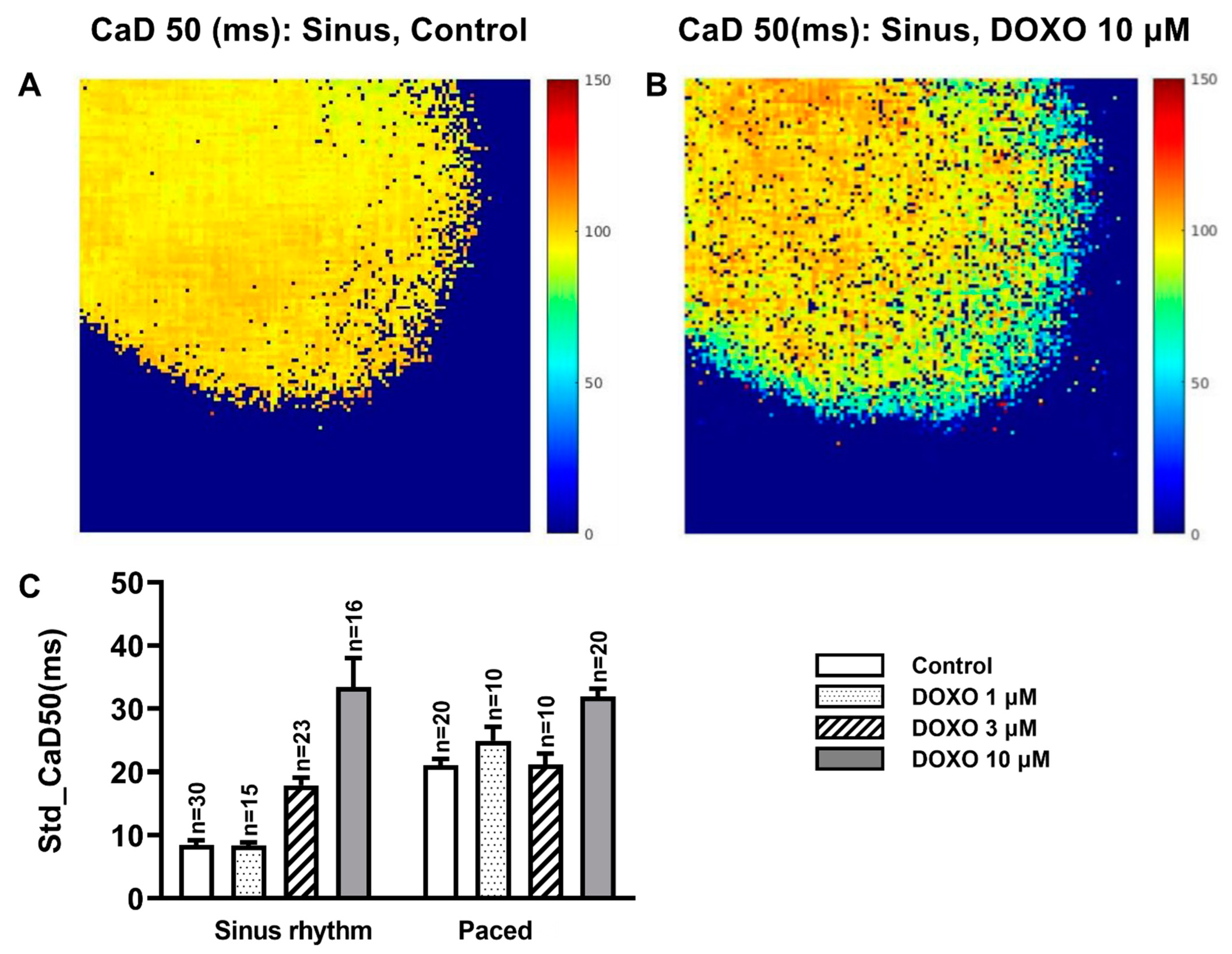 Biomedicines 10 02197 g003