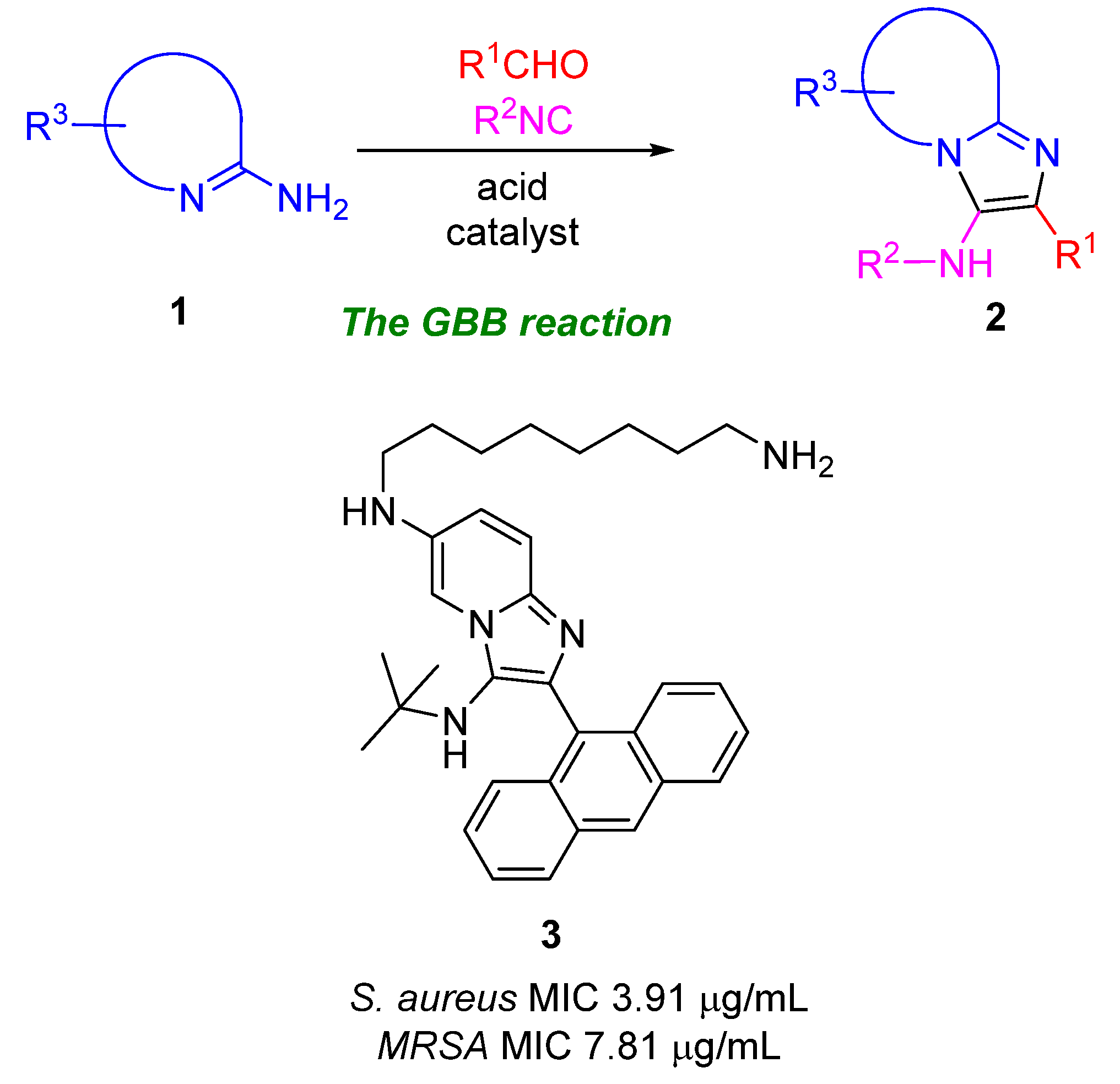 Biomedicines 10 02203 g001 Biomedicines 10 02203 g001