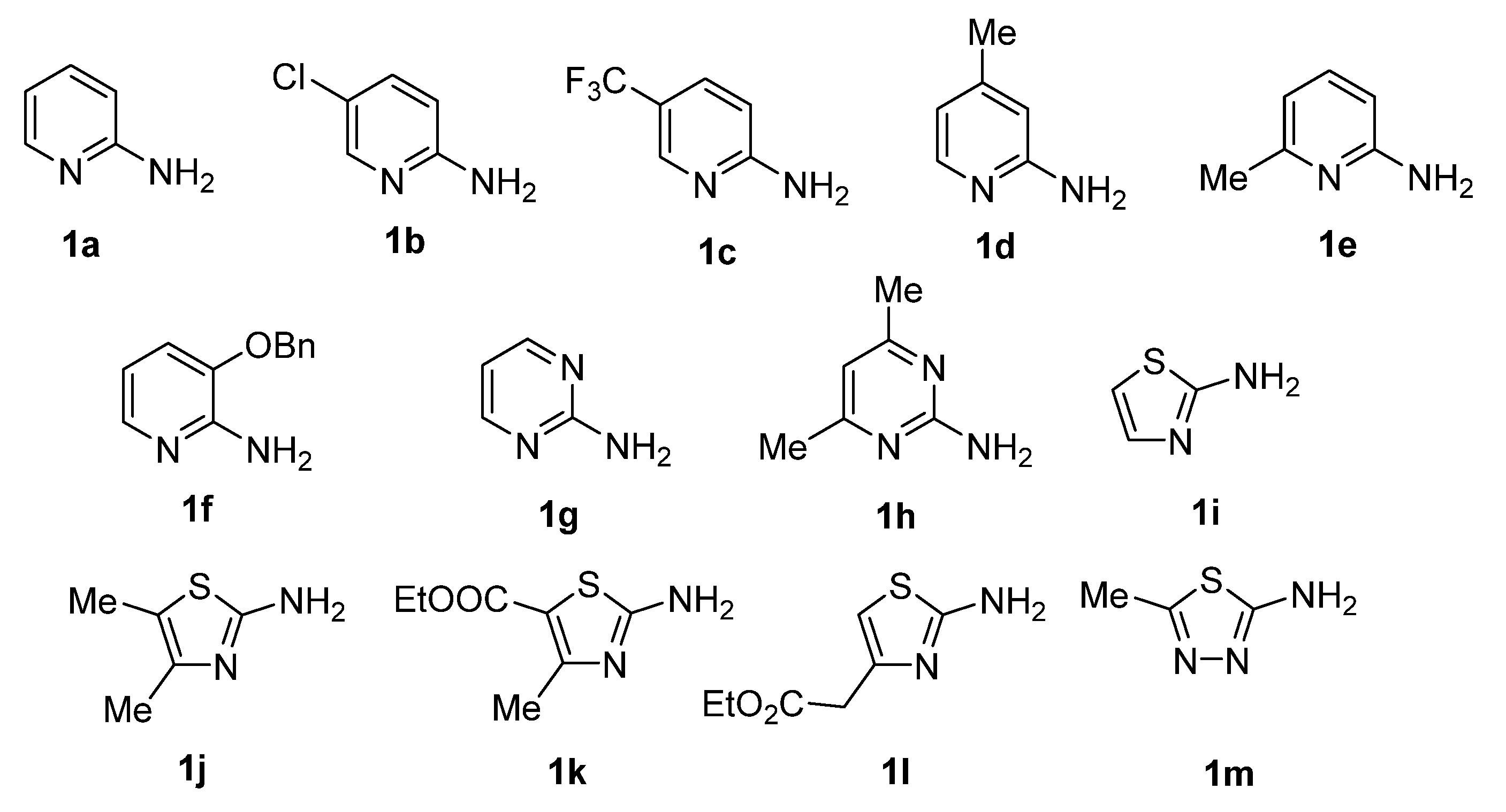 Biomedicines 10 02203 g002 Biomedicines 10 02203 g002
