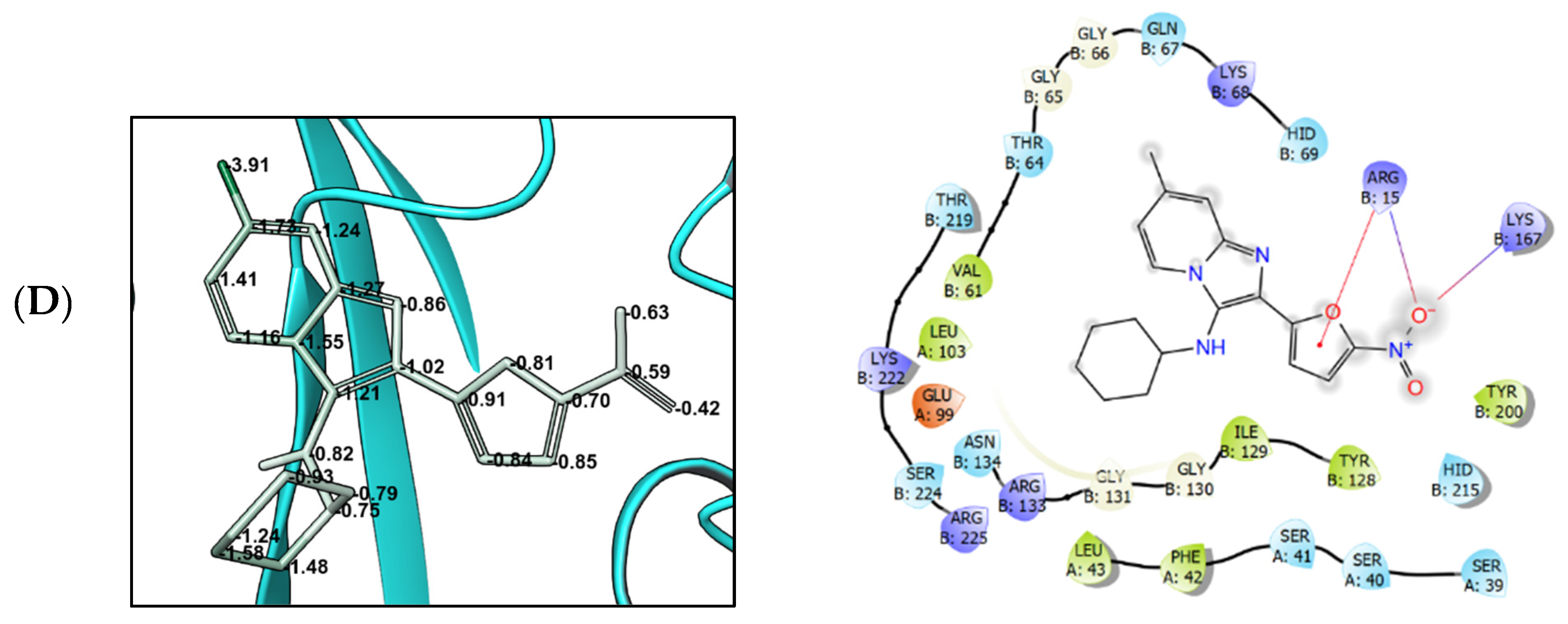 Biomedicines 10 02203 g005b Biomedicines 10 02203 g005b