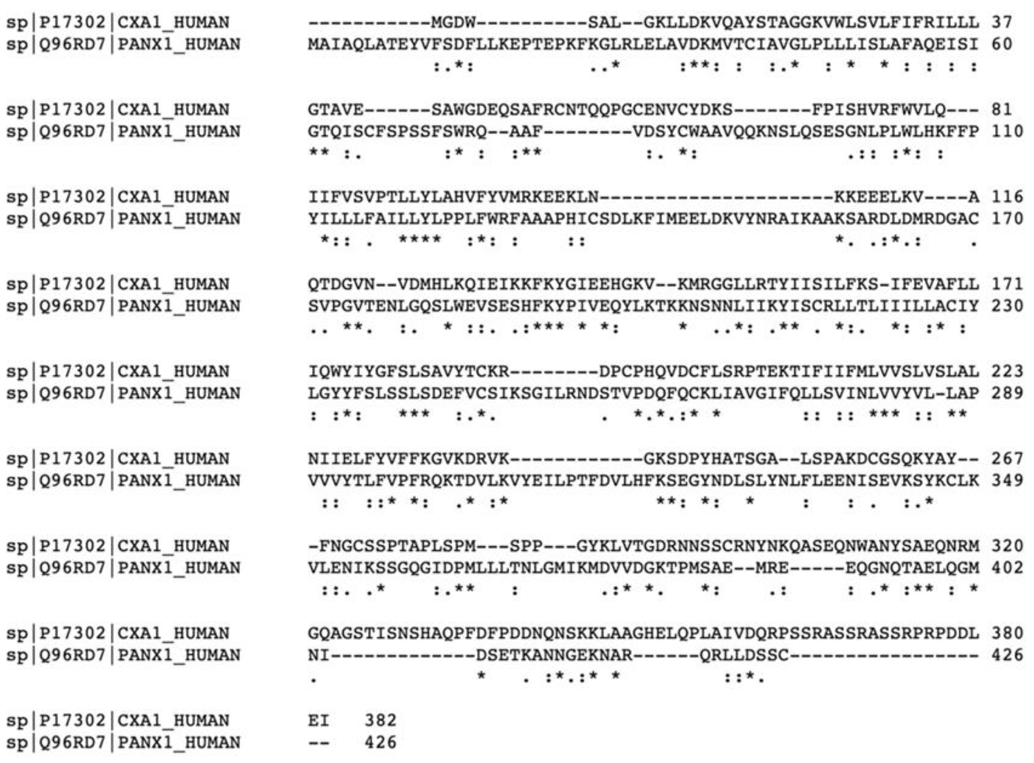 Biomedicines 10 02237 g002 Biomedicines 10 02237 g002