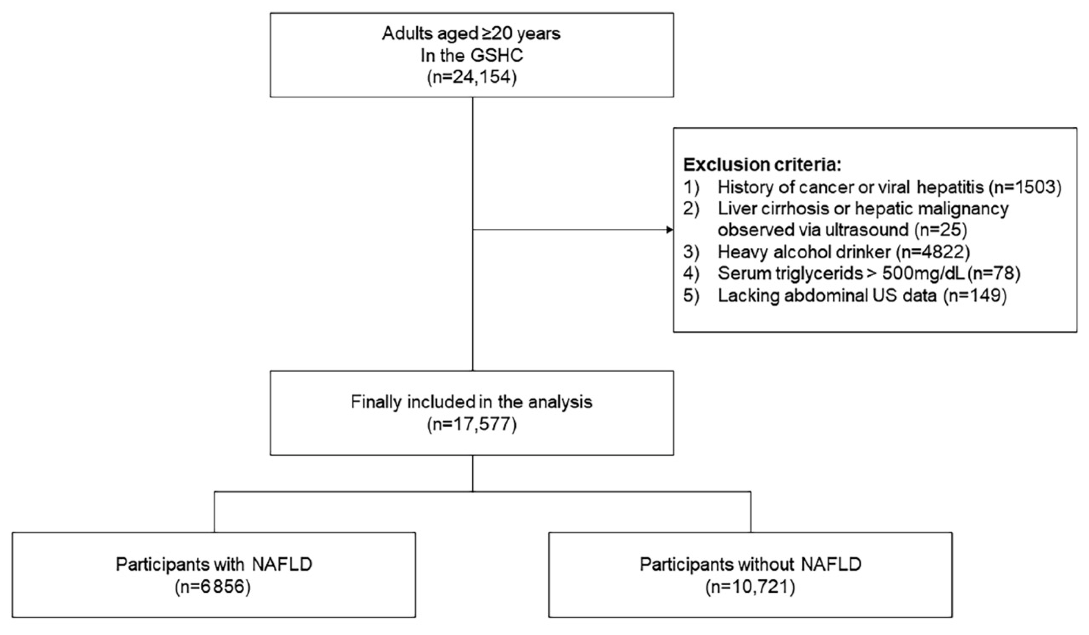 Biomedicines 10 02251 g001